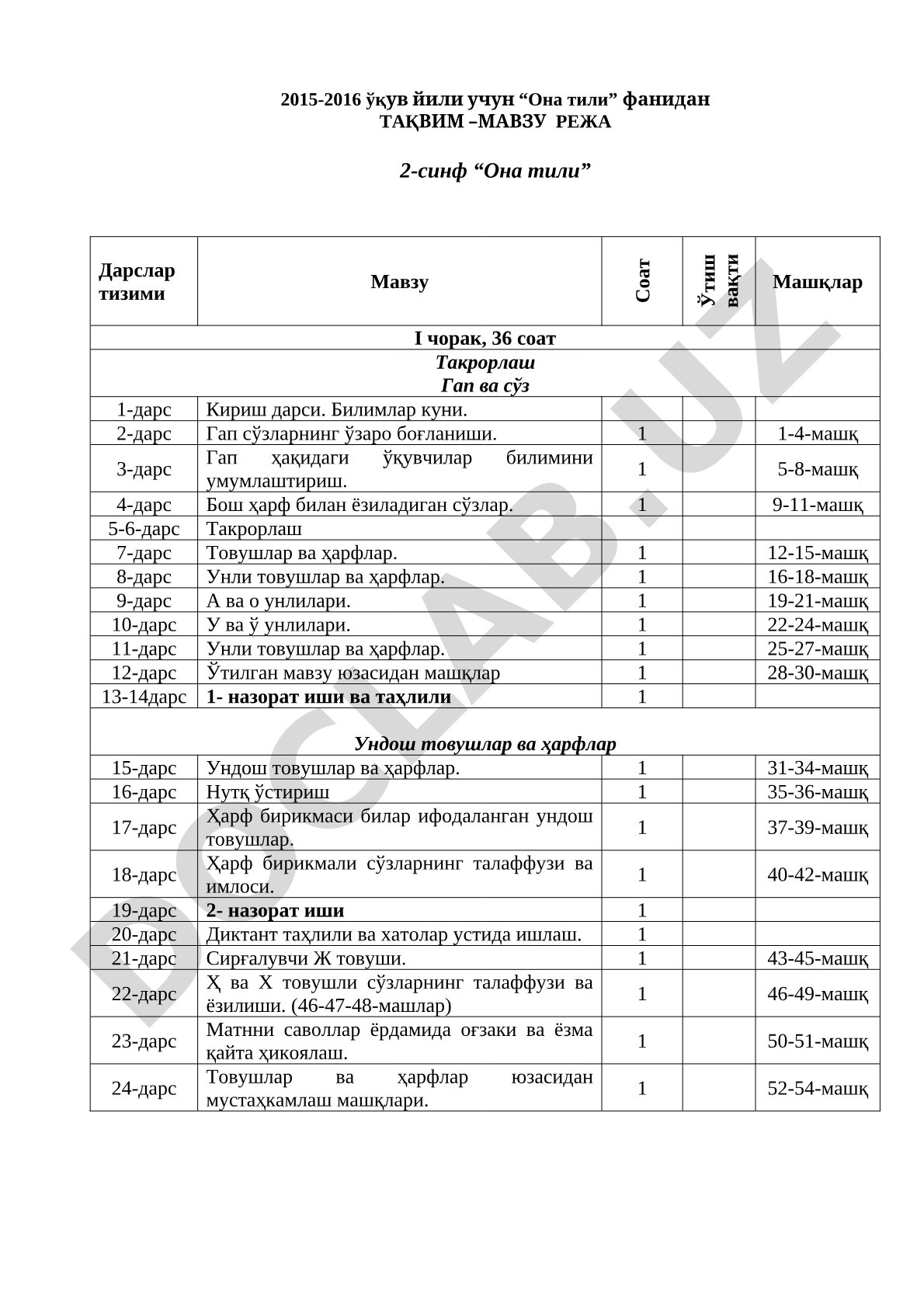 2-sinf "Ona tili" fanidan taqvim-mavzu reja (2015-2016 o'quv yili)