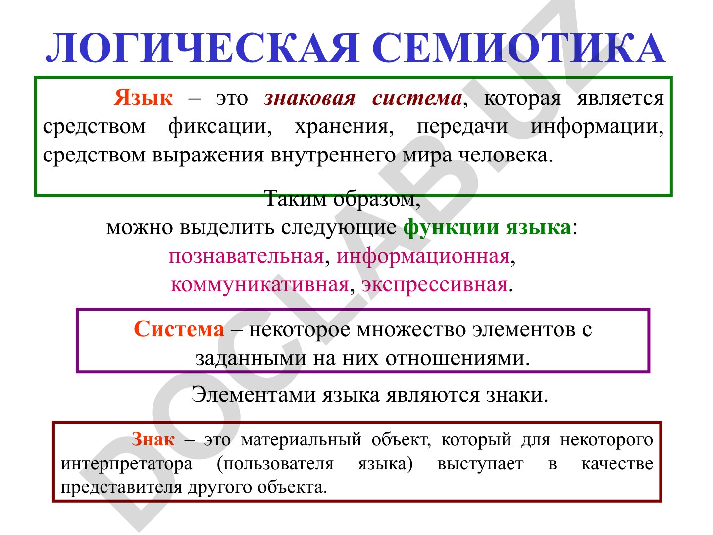 Логическая семиотика: язык как знаковая система