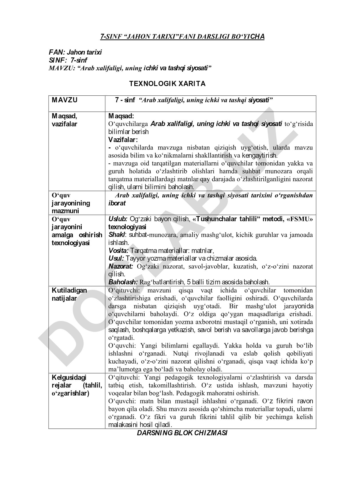 Arab xalifaligi, uning ichki va tashqi siyosati