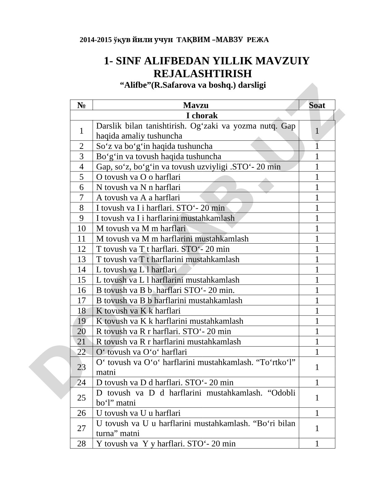 1-sinf alifbedan yillik mavzuiy rejalashtirish