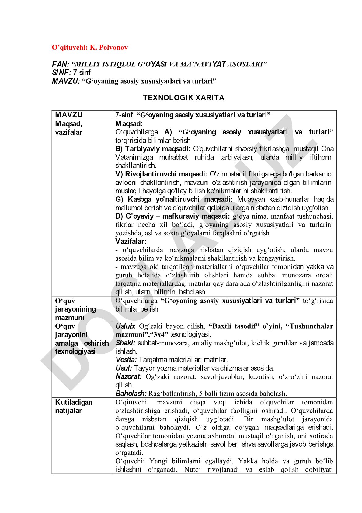 G‘oyaning asosiy xususiyatlari va turlari