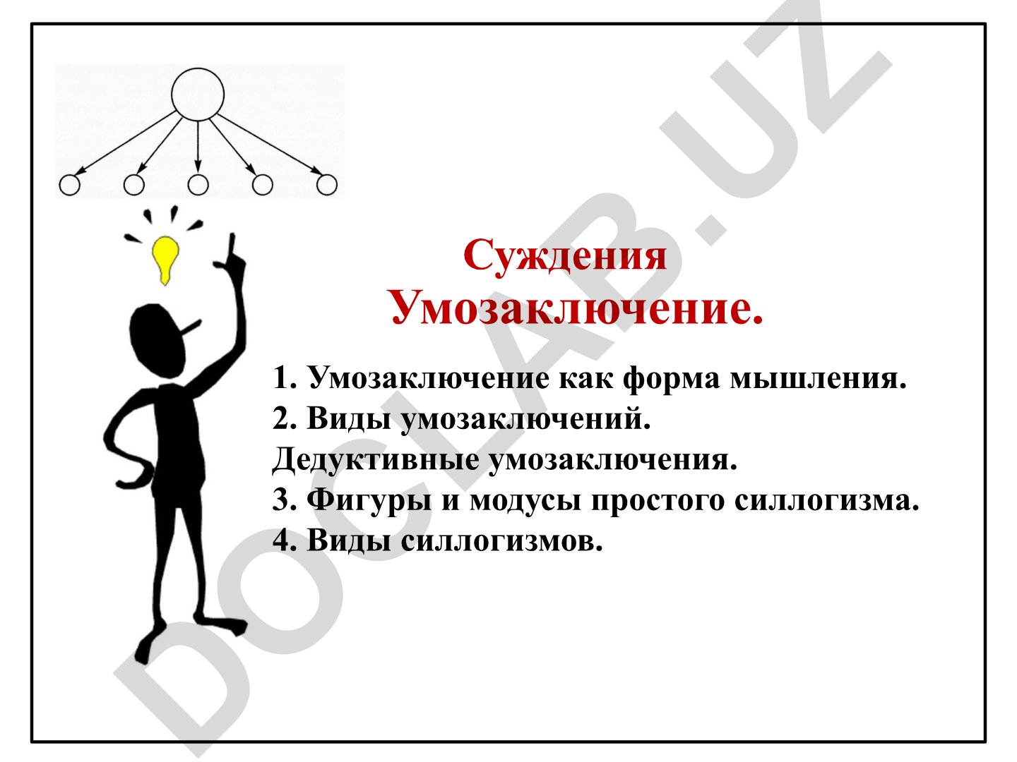 Логика. Умозаключение как форма мышления и его виды