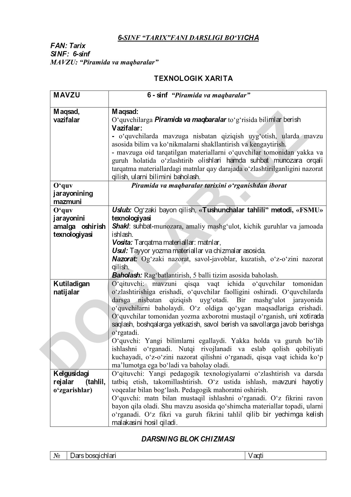 Piramida va maqbaralar