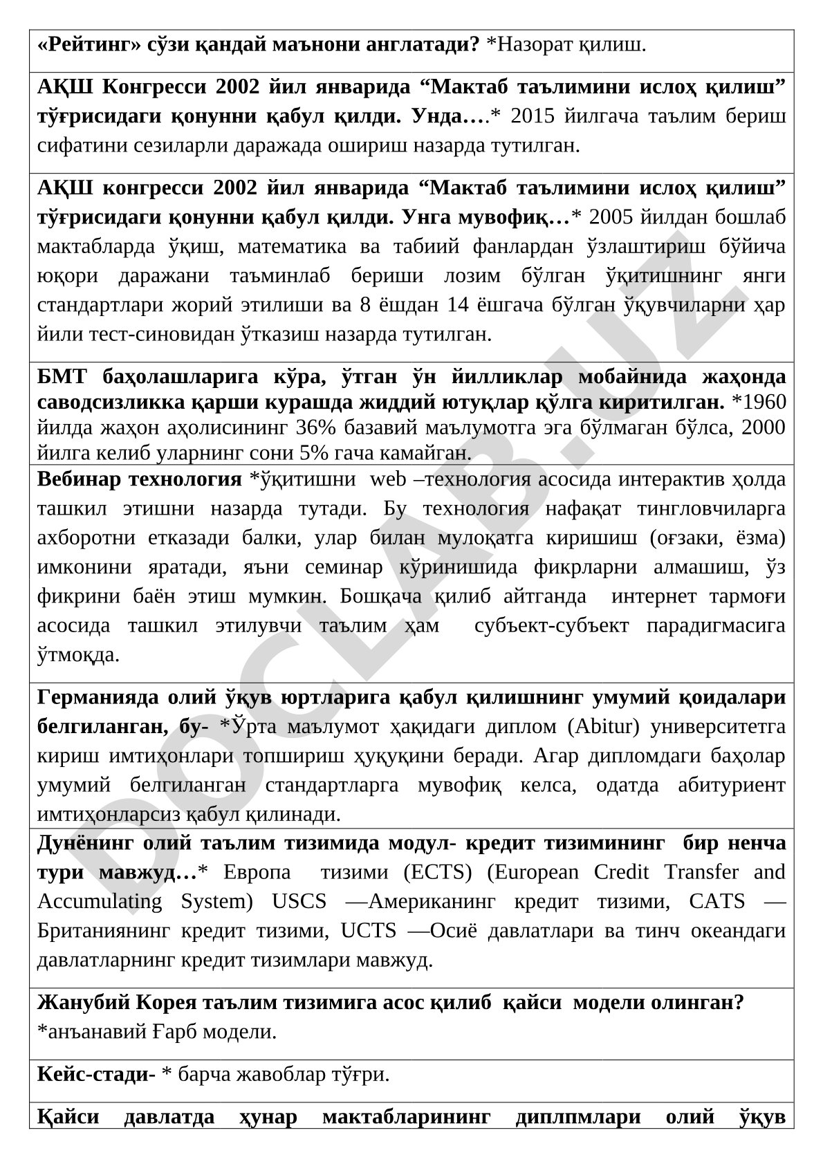 Рейтинг сўзининг маъноси ва таълим ислоҳотлари