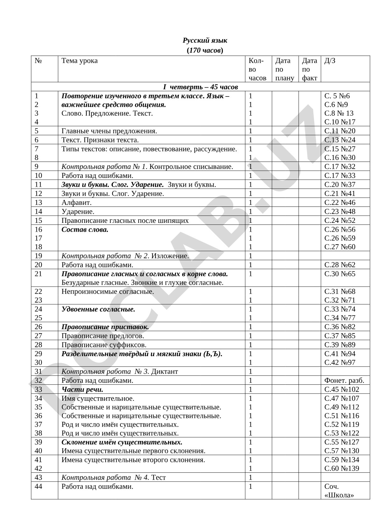 Русский язык (170 часов) календарно-тематическое планирование