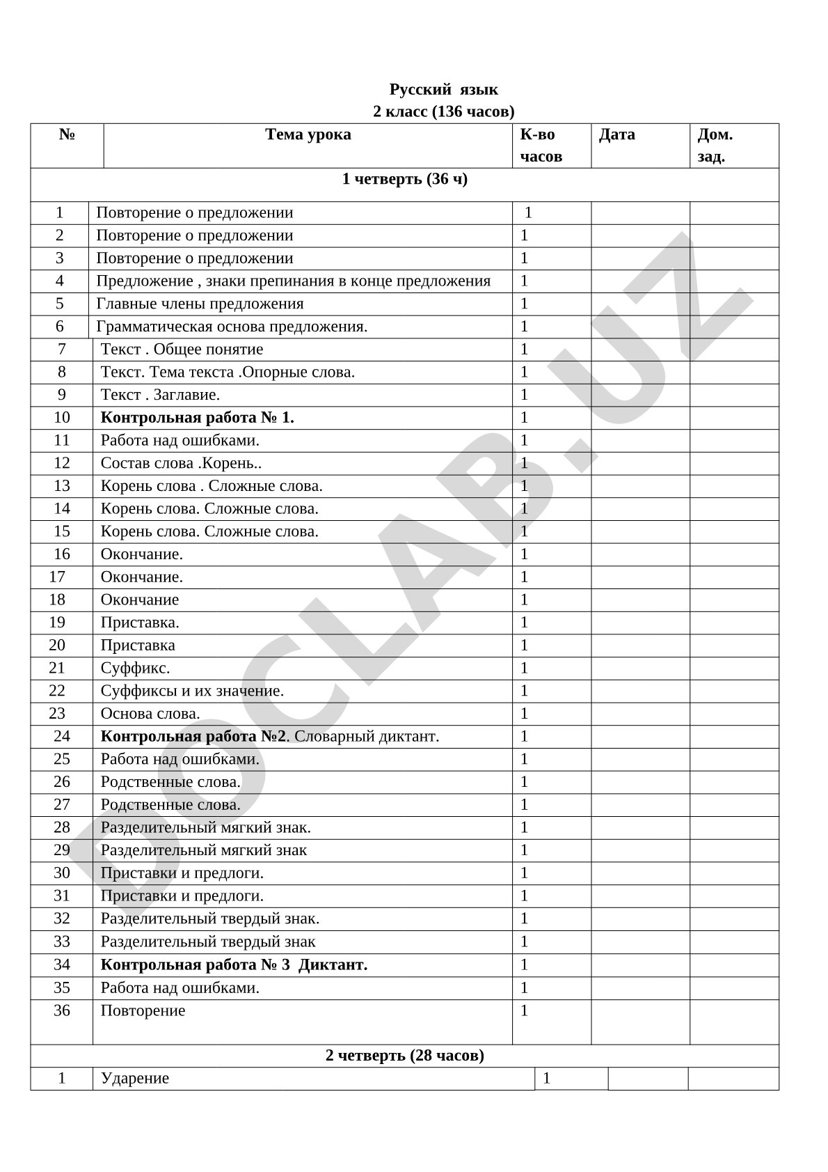 Русский язык 2 класс (136 часов)
