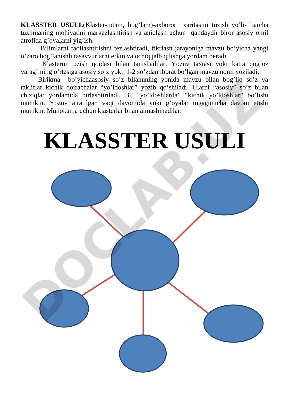 Klaster usuli (axborot xaritasini tuzish yo'li)
