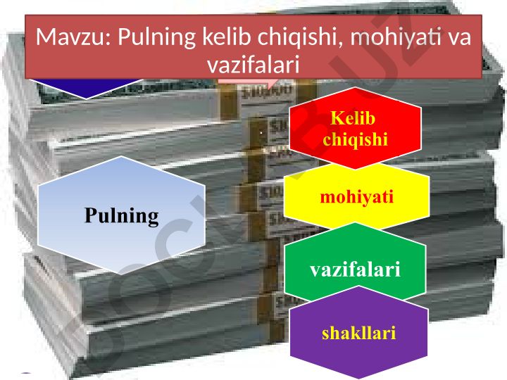 Pulning kelib chiqishi, mohiyati va vazifalari