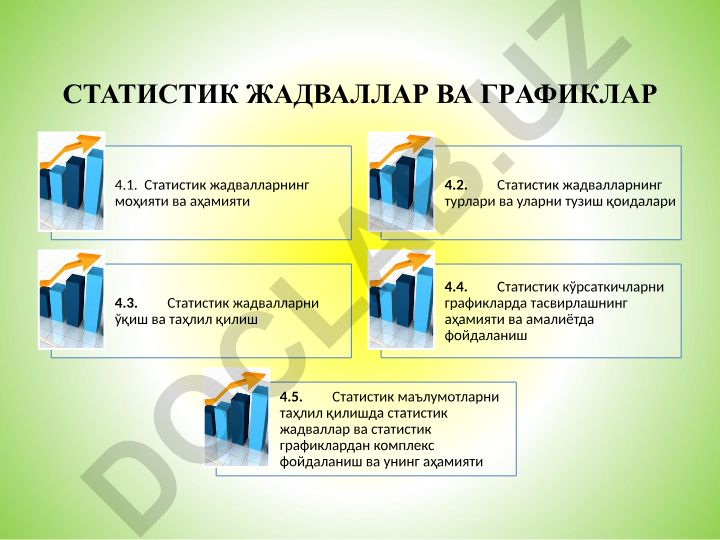 Статистик жадваллар ва графикларнинг моҳияти ва аҳамияти