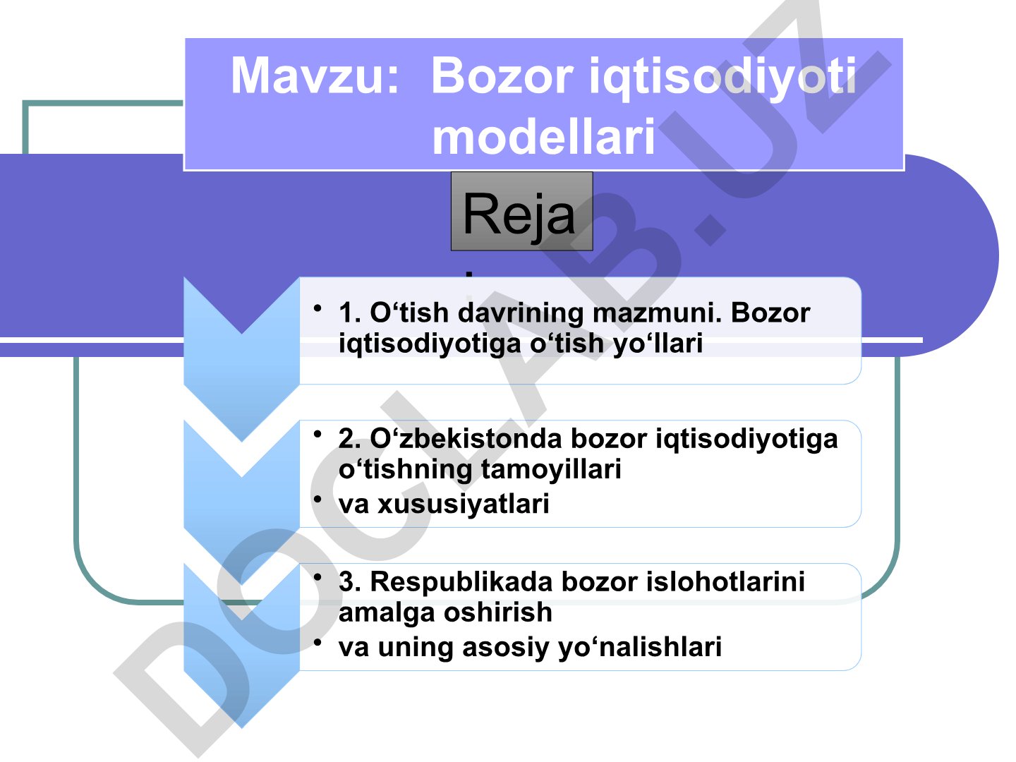 Bozor iqtisodiyoti modellari
