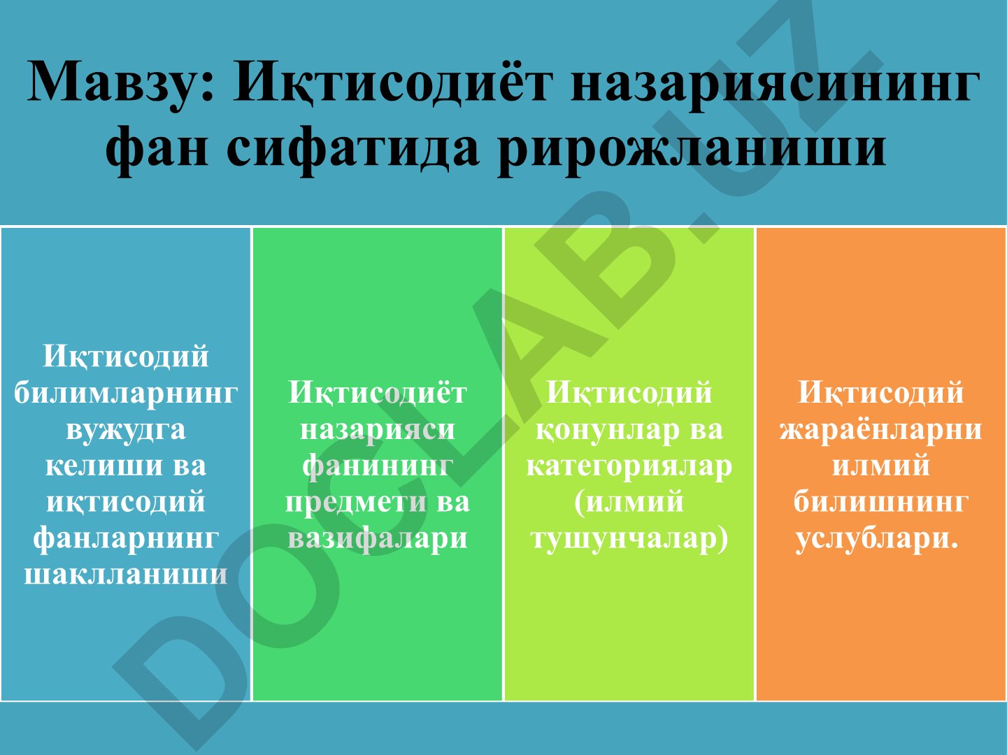Иқтисодиёт назариясининг фан сифатида ривожланиши