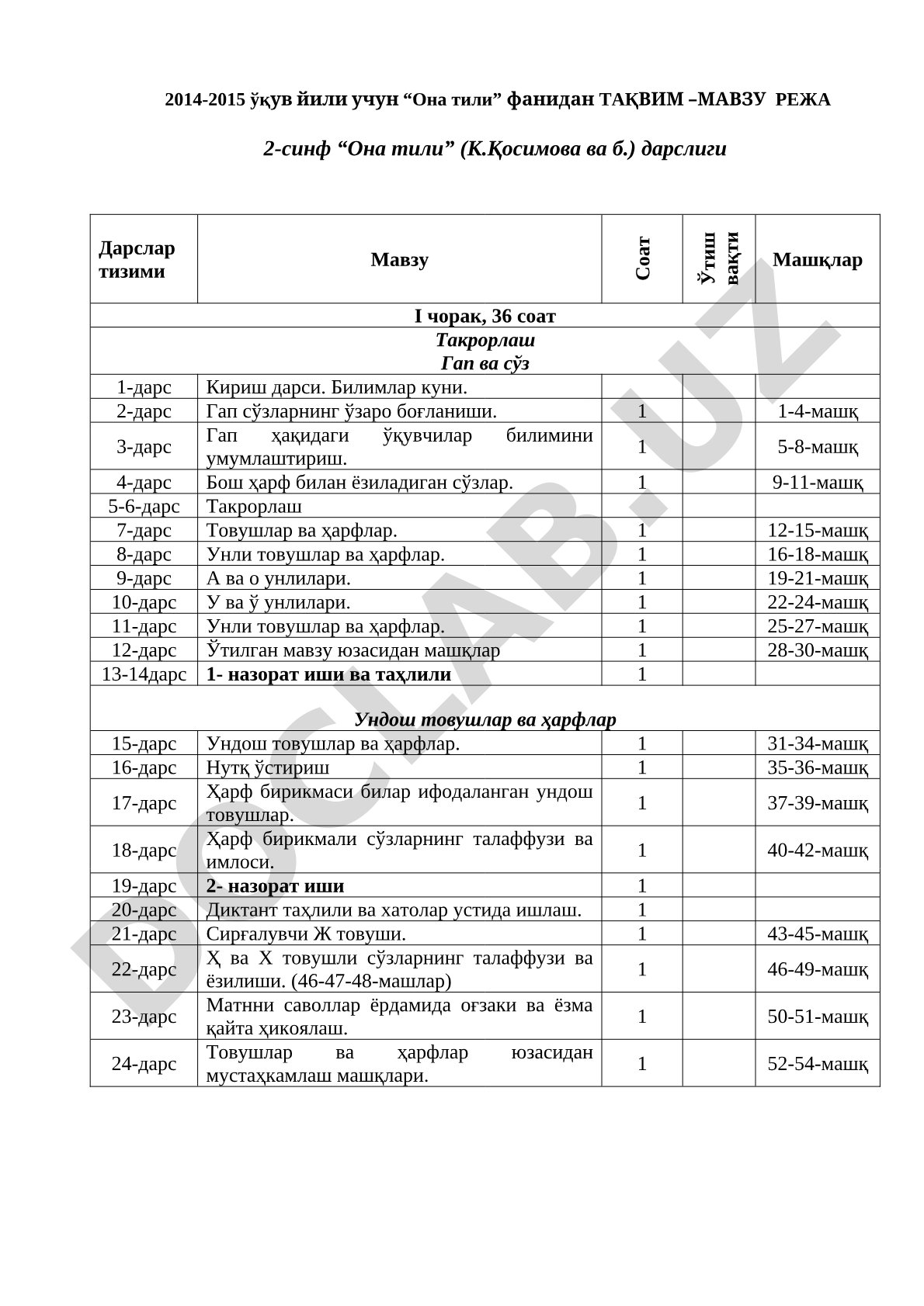 2-sinf ona tili fanidan taqvim-mavzu reja (2014-2015)