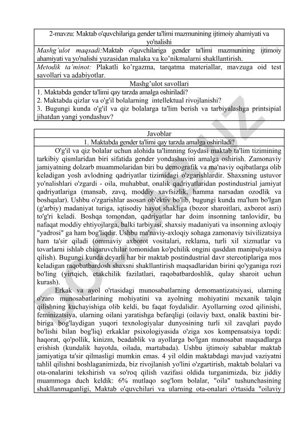 Maktab o'quvchilariga gender ta'limi mazmunining ijtimoiy ahamiyati va yo'nalishi