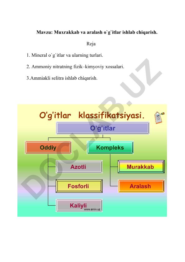 Muxrakkab va aralash o'g'itlar ishlab chiqarish