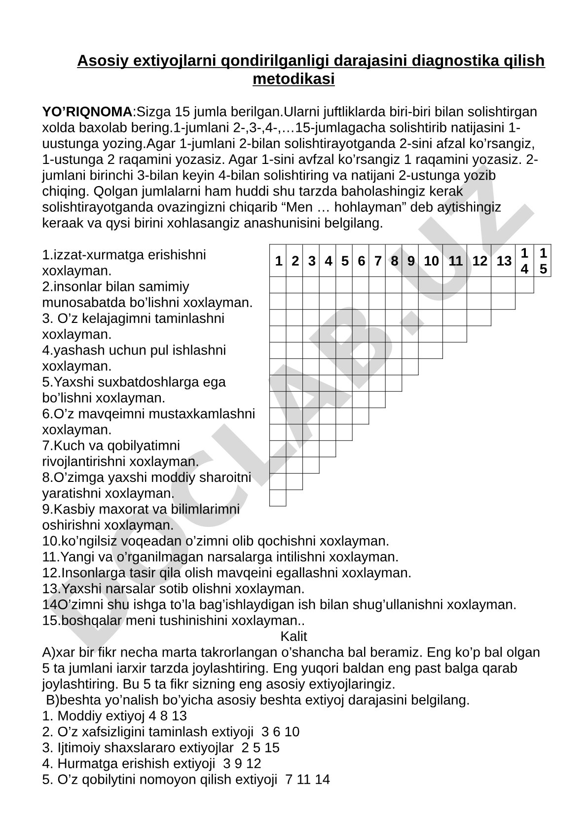 Asosiy ehtiyojlarni qondirilganligi darajasini diagnostika qilish metodikasi
