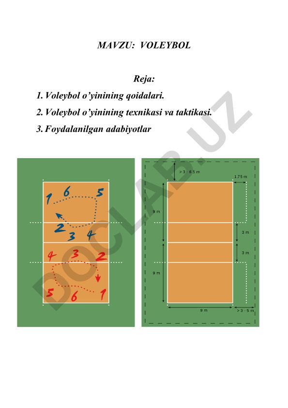 Voleybol o'yini qoidalari, texnikasi va taktikasi