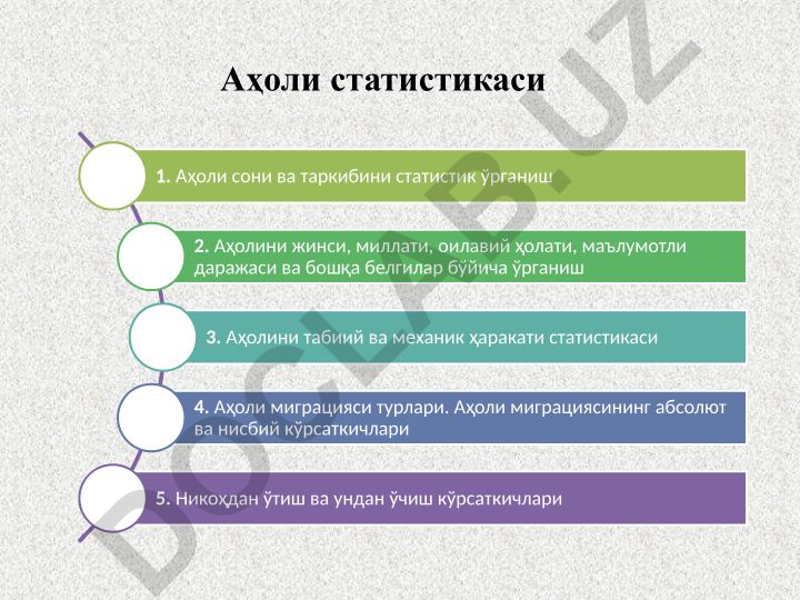 Аҳоли сони ва таркибини статистик ўрганиш