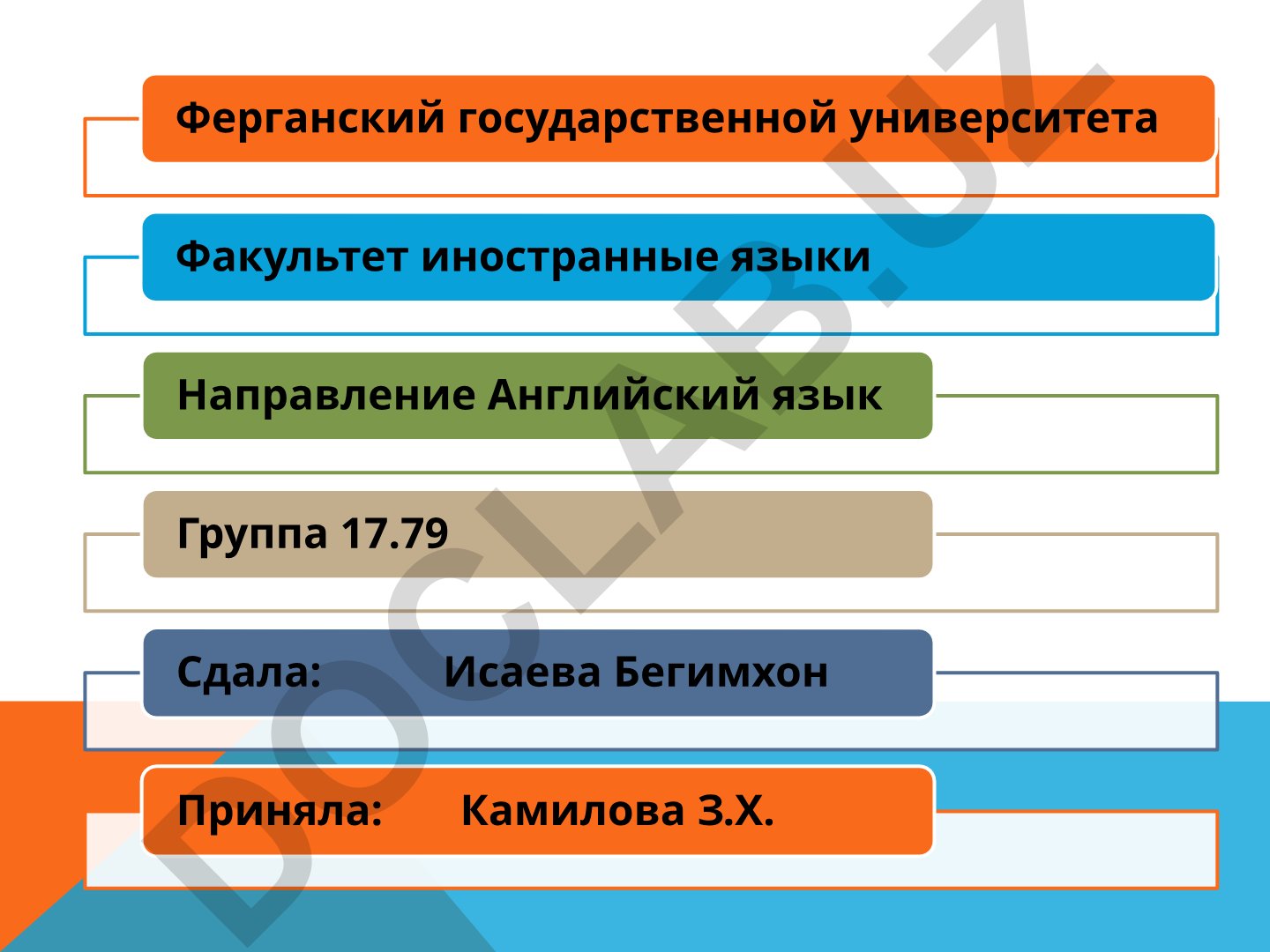 Learning Management System (LMS) - Система управления обучением