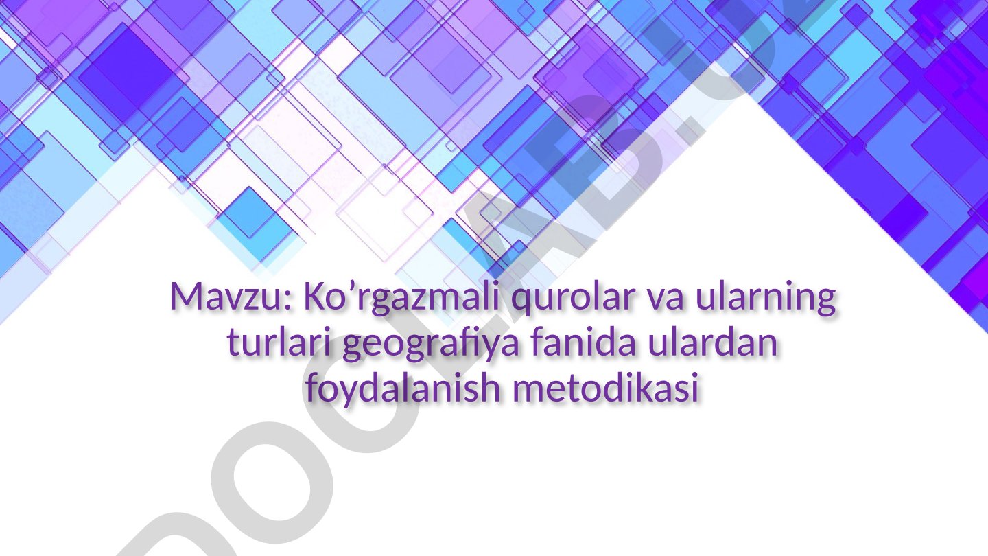 Ko’rgazmali qurolar va ularning turlari geografiya fanida ulardan foydalanish metodikasi