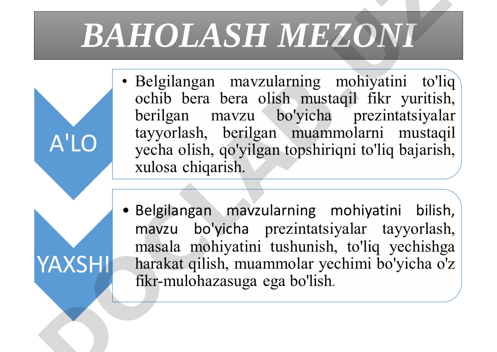 Baholash mezoni