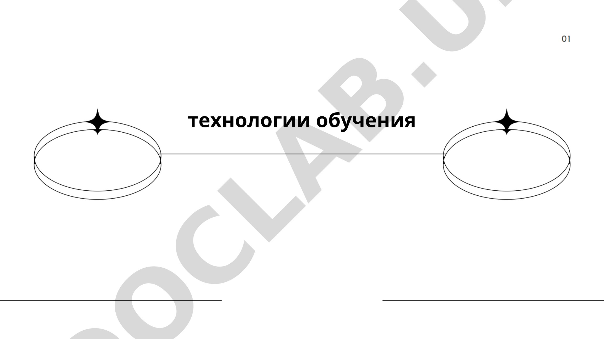 Технологии обучения: адаптивное, электронное и дистанционное