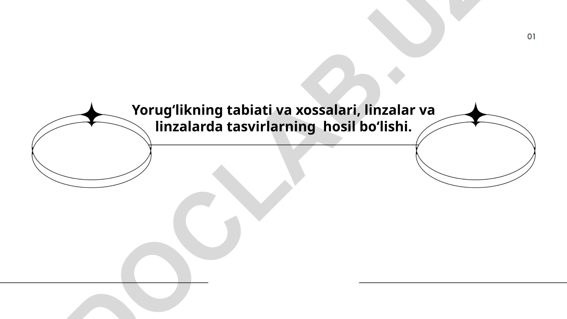 Yorugʻlikning tabiati va xossalari, linzalar va tasvirlarning hosil boʻlishi