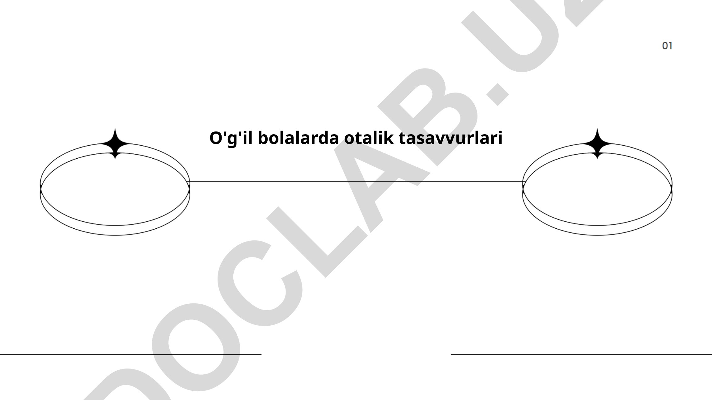O'g'il bolalarda otalik tasavvurlari