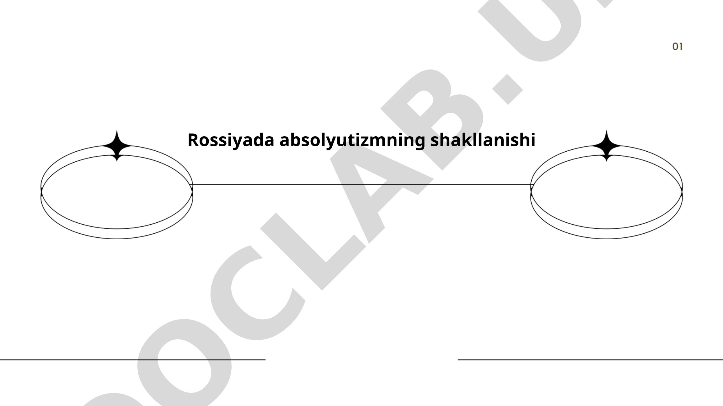 Rossiyada absolyutizmning shakllanishi