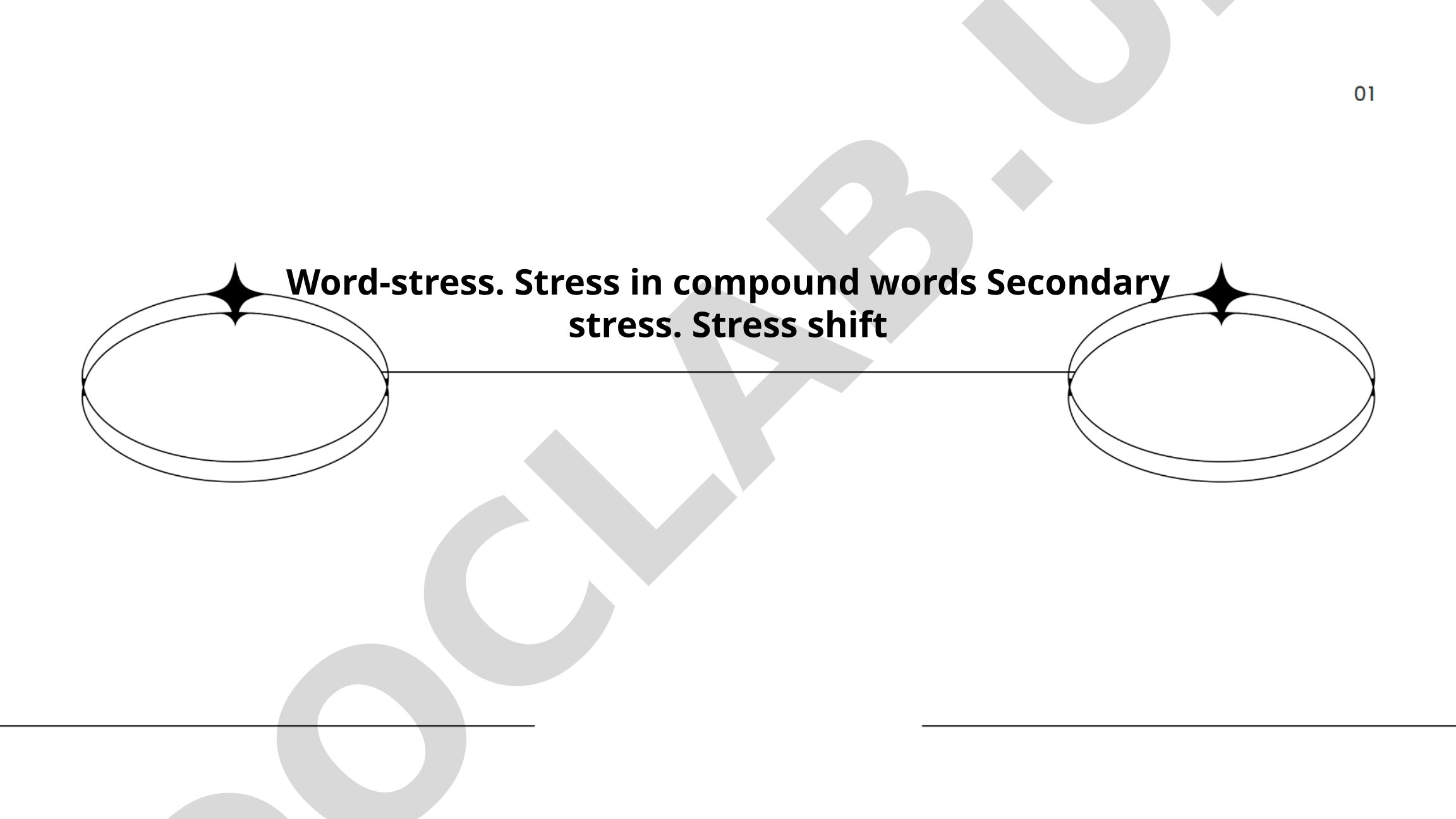 Word stress in English: compound words, secondary stress, stress shift