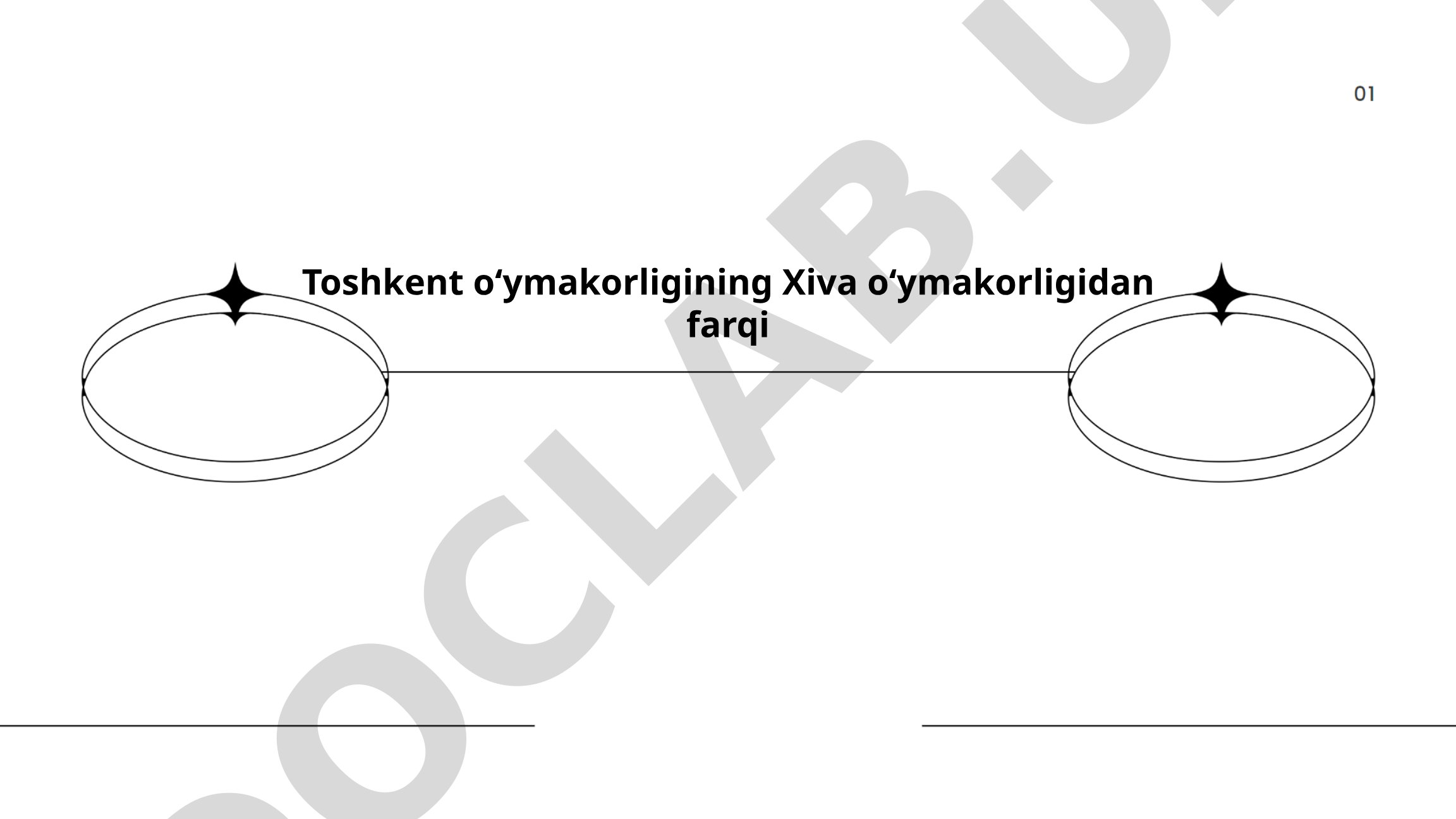 Toshkent va Xiva oʻymakorligidagi uslubiy farqlar