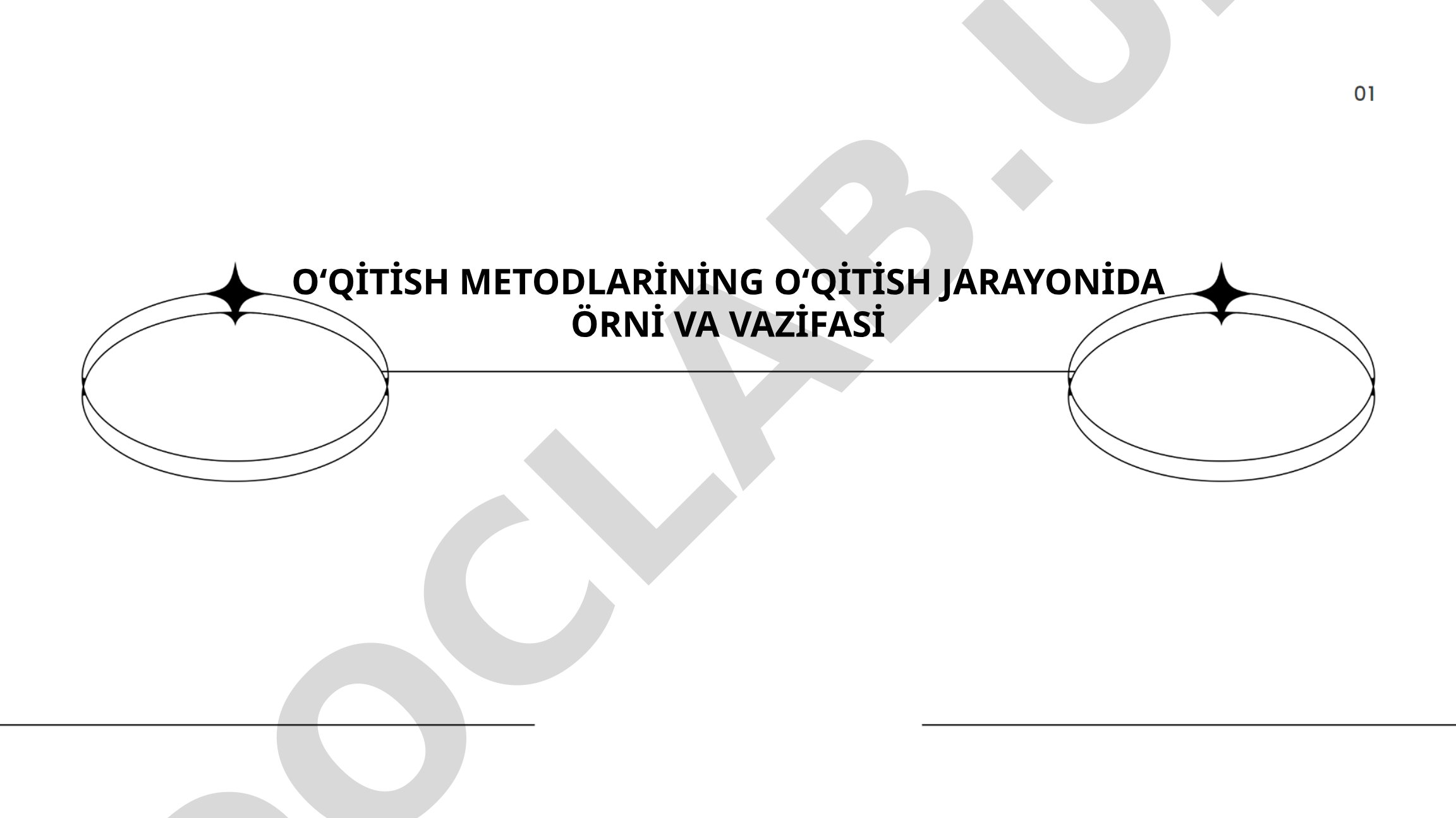 O'qitish metodlarining o'qitish jarayonida o'rni va vazifasi