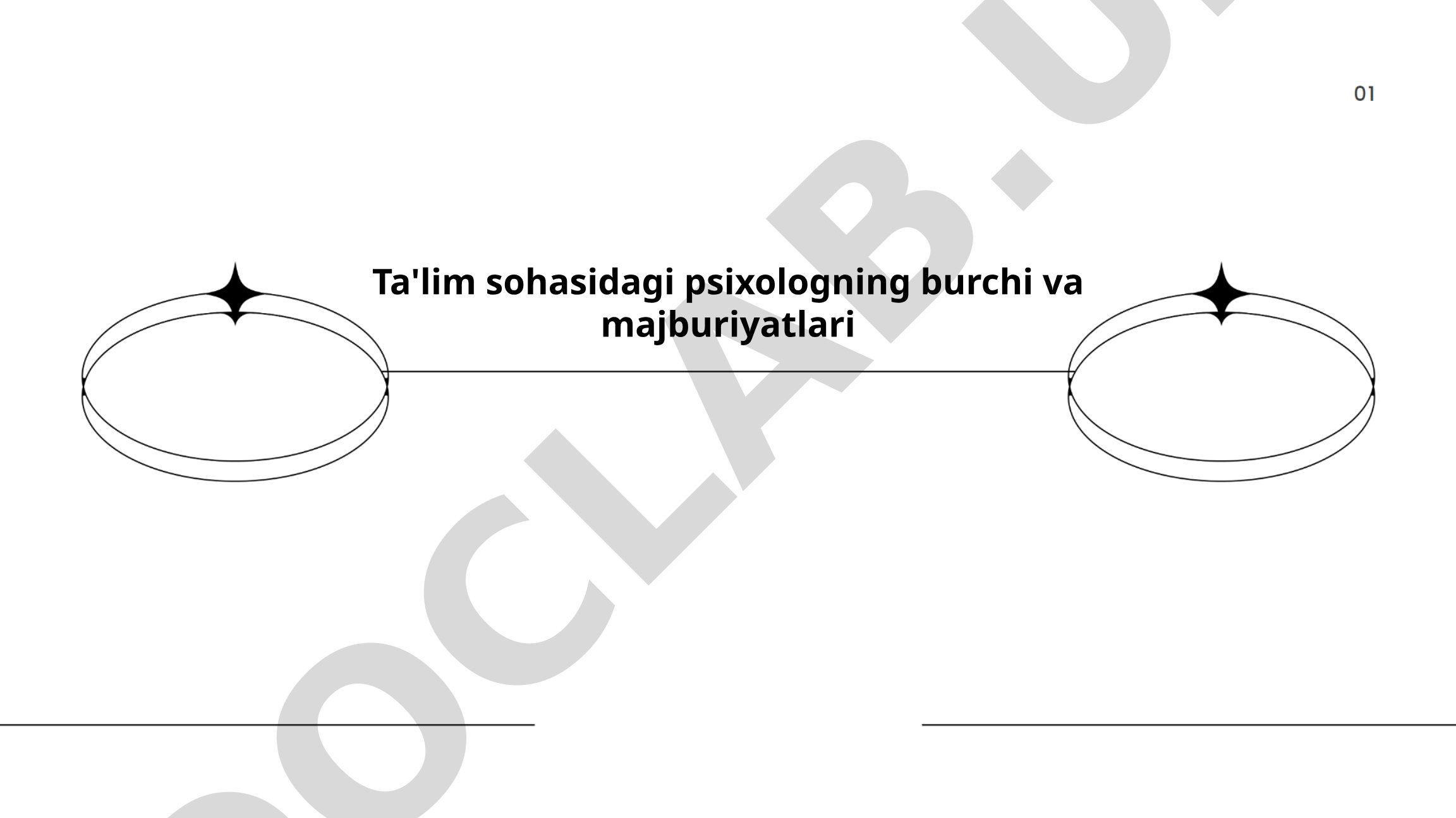 Ta'lim sohasidagi psixologning burchi va majburiyatlari