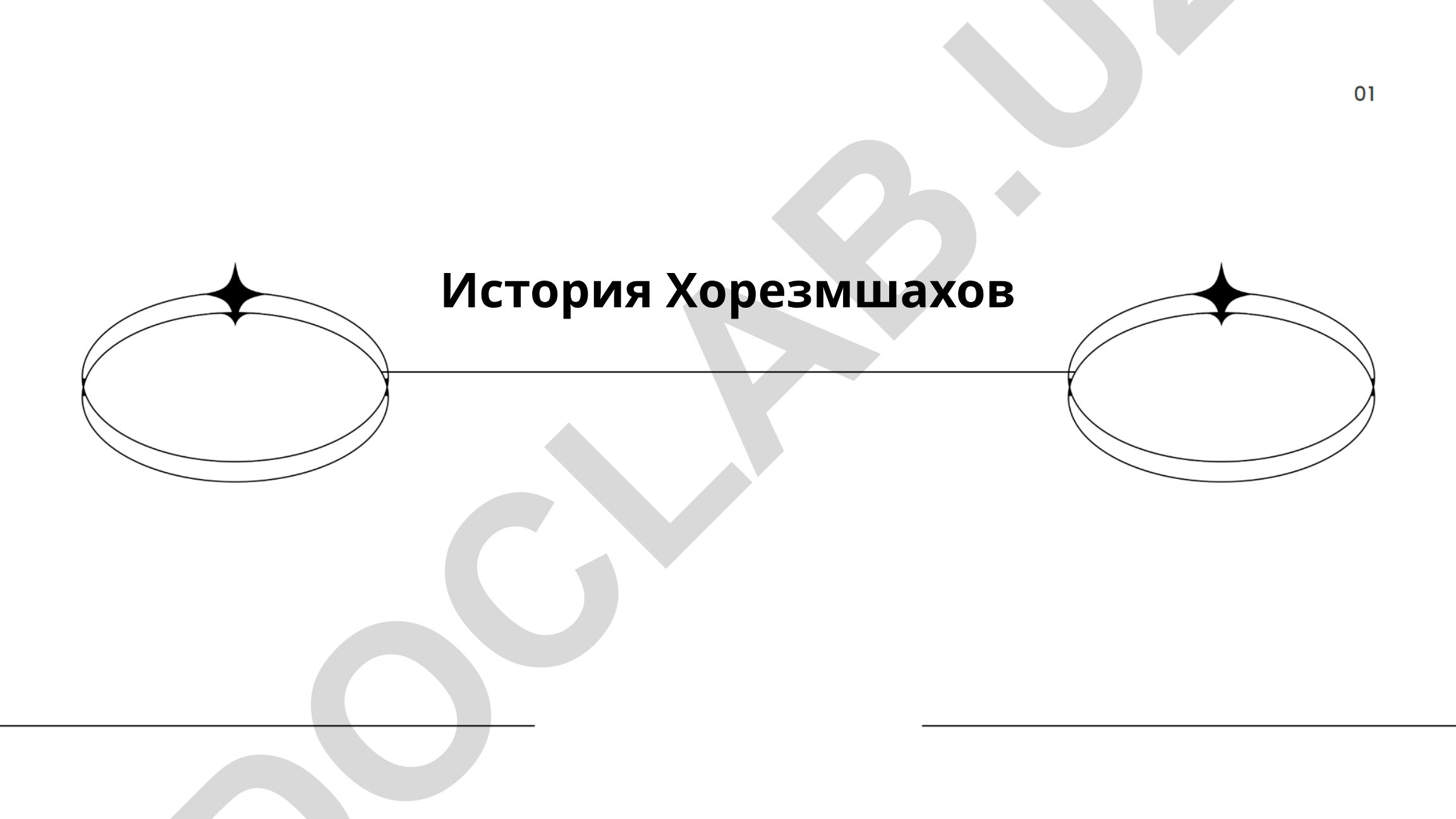 Хорезмшахов сулоласининг тарихи