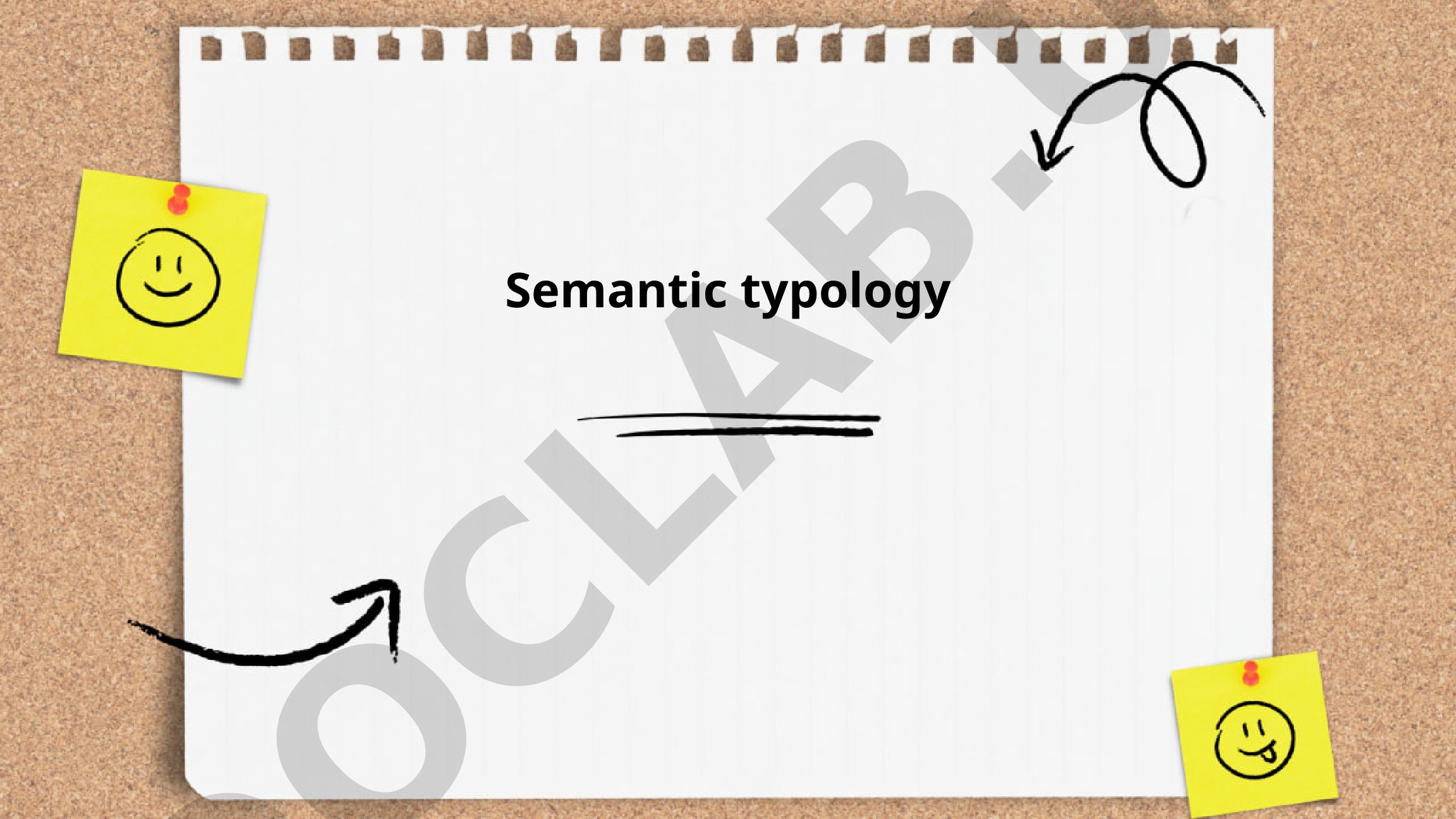 Semantic typology: Color terminology and kinship terms in English