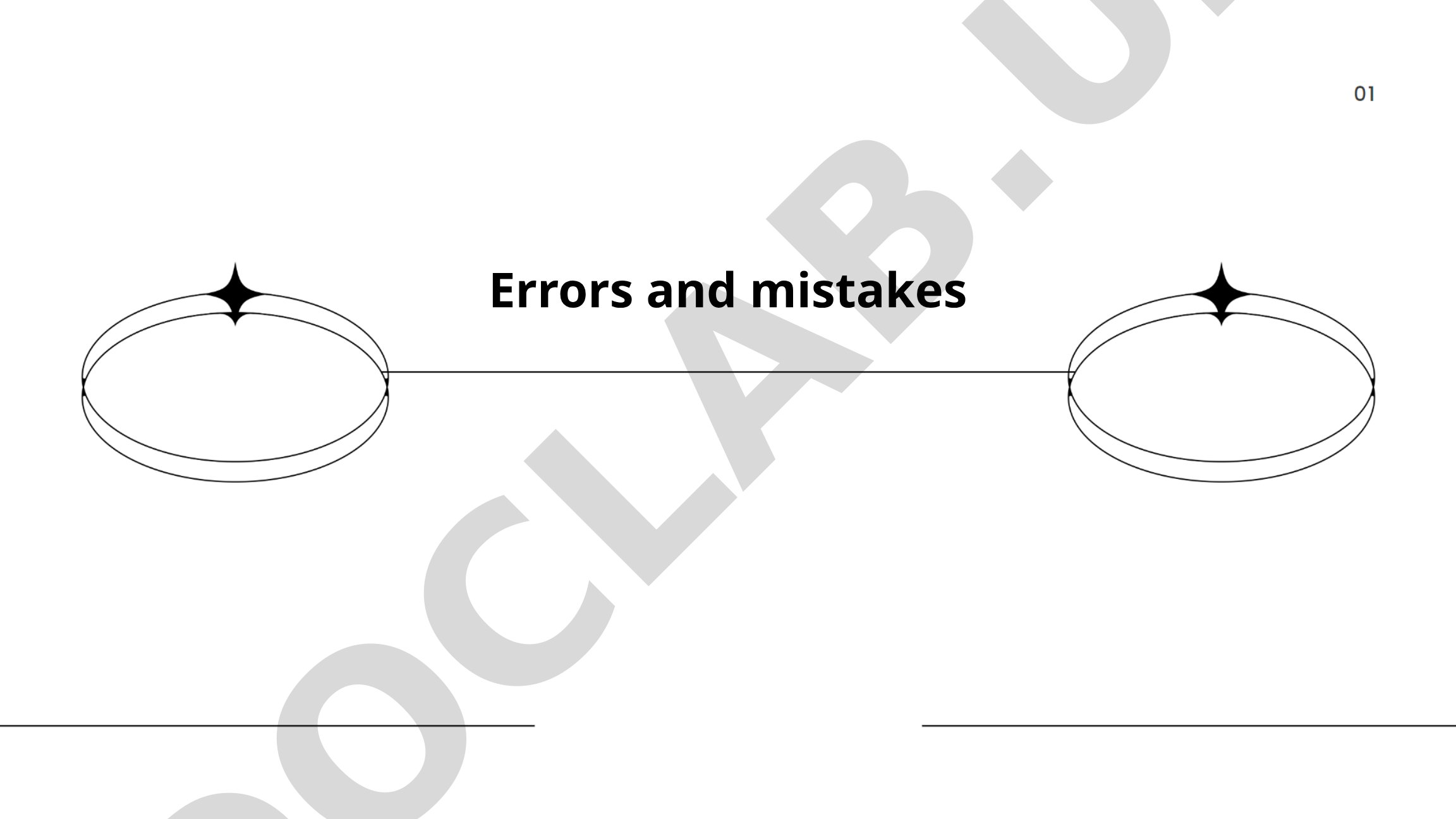 Types of Errors in Language and Common Grammar Mistakes