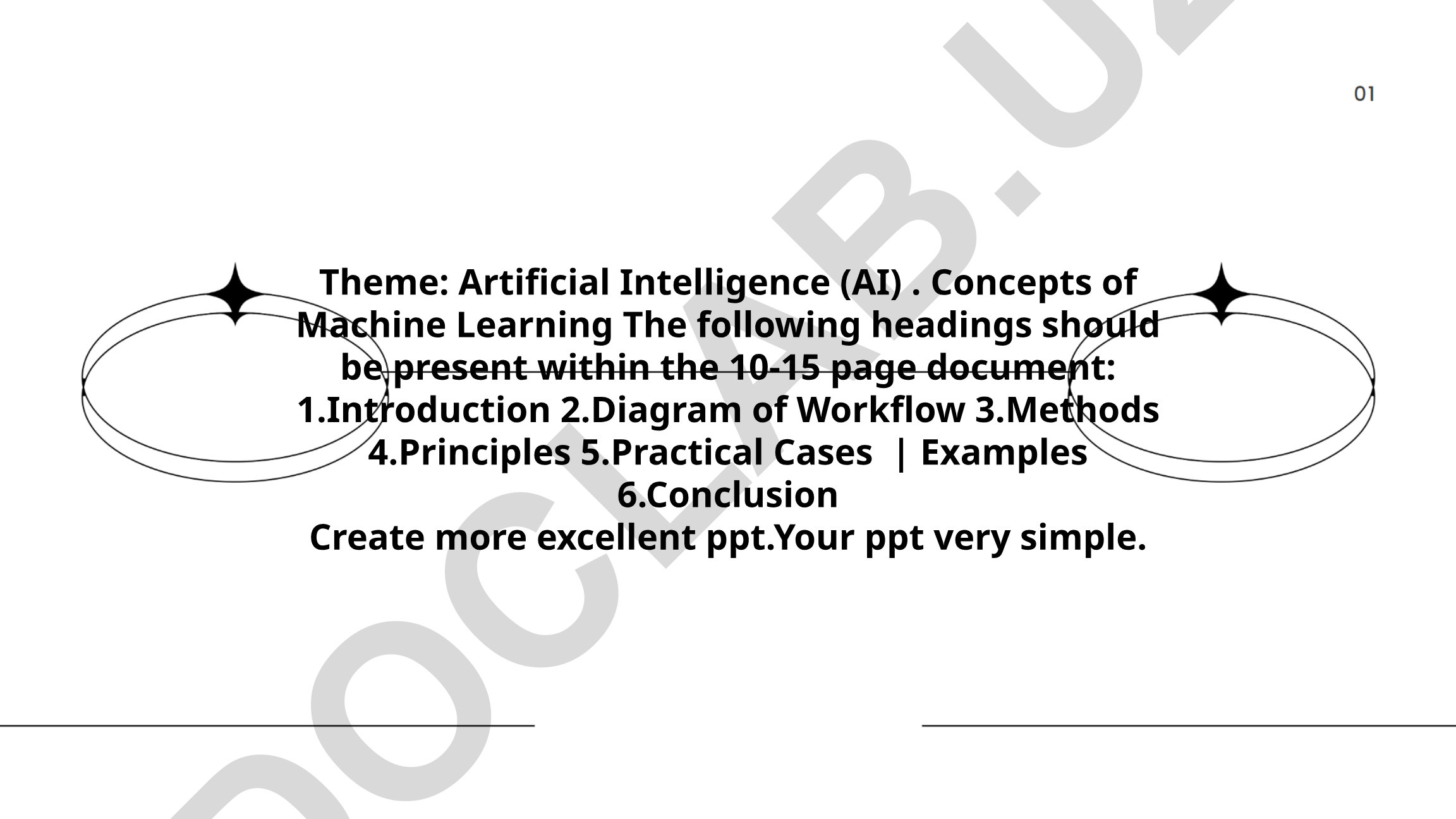 Artificial Intelligence and Machine Learning Concepts