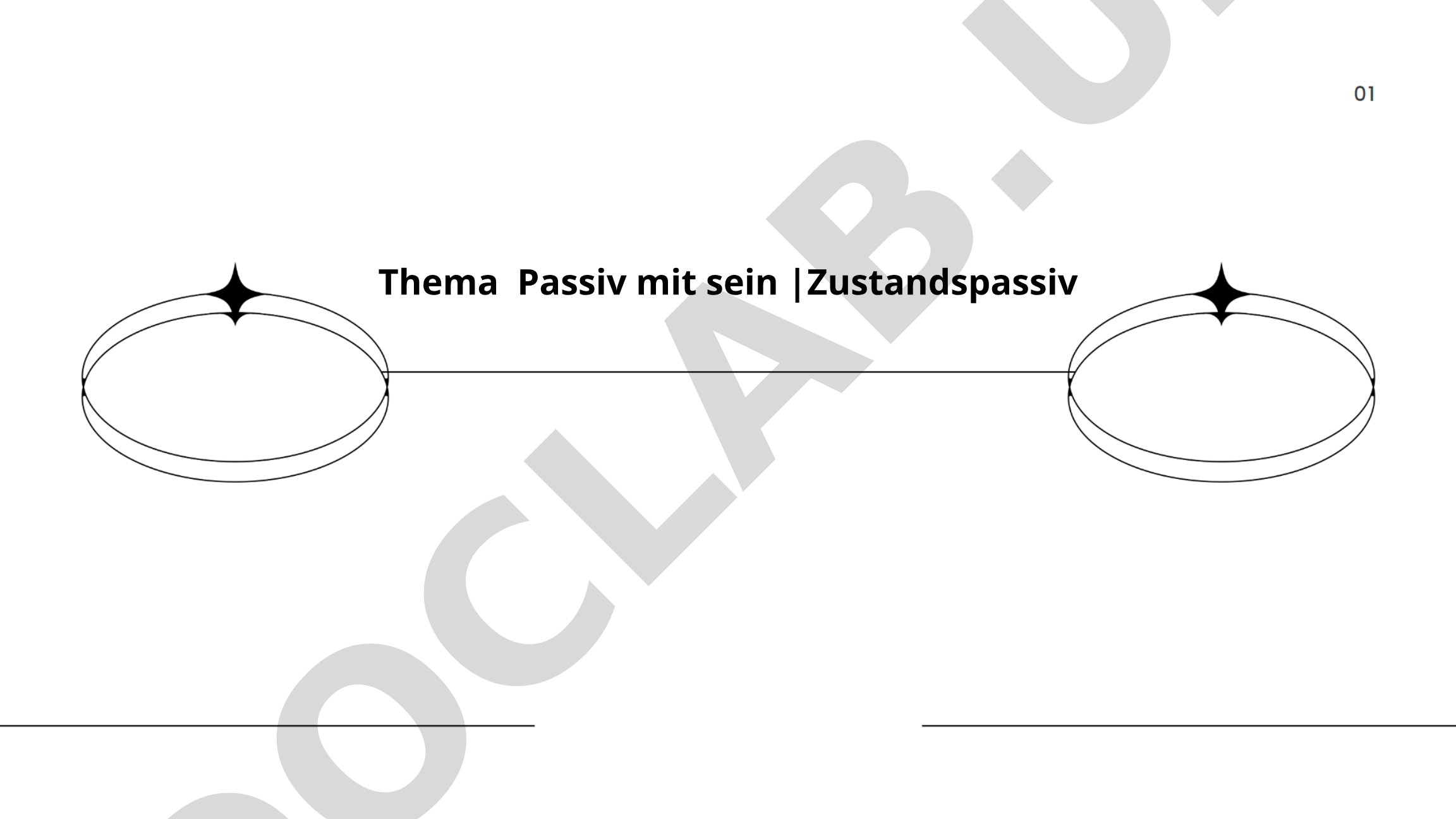 Zustandspassiv va Vorgangspassiv farqlari