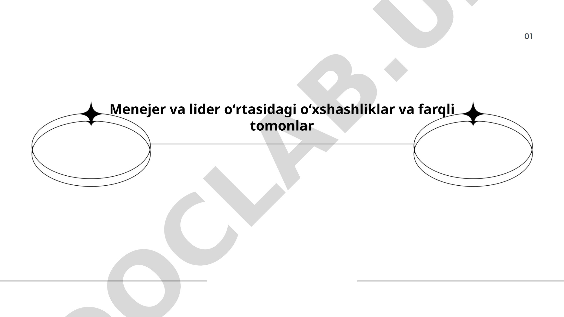 Menejer va lider o'rtasidagi o'xshashliklar va farqli tomonlar