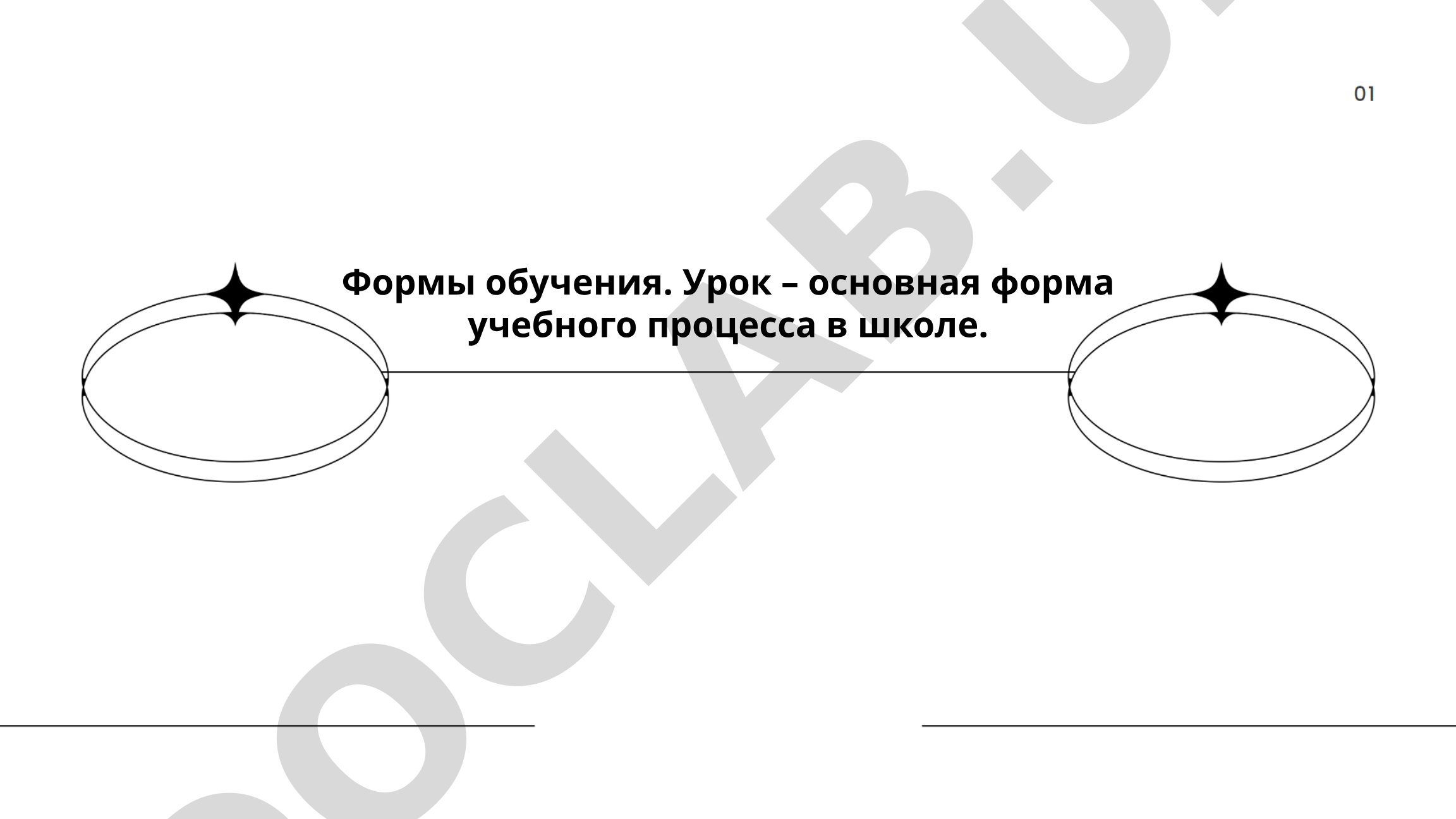 Формы обучения. Урок – основная форма учебного процесса в школе