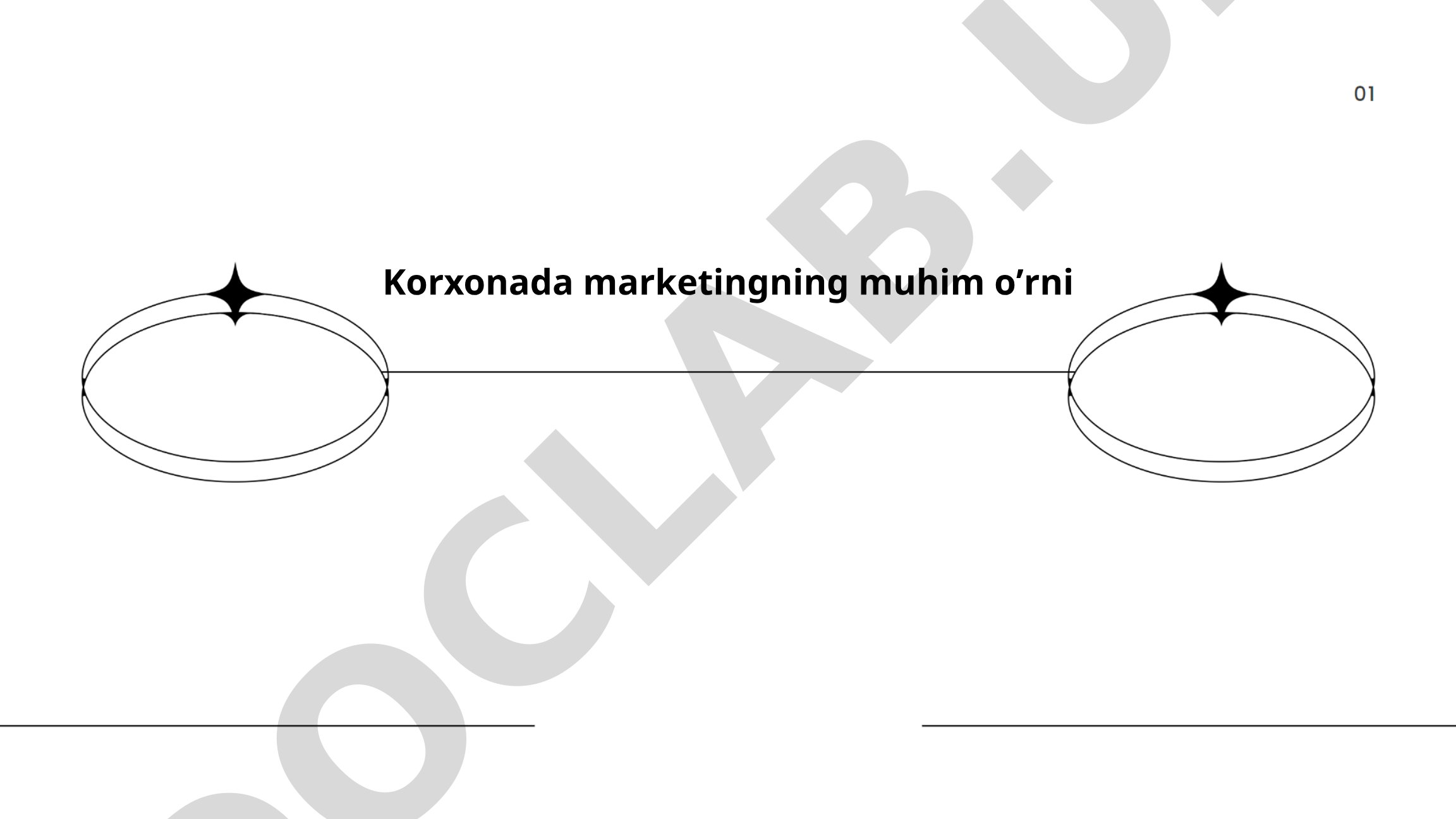 Korxonada marketing strategiyasini ishlab chiqish va bozor tahlili