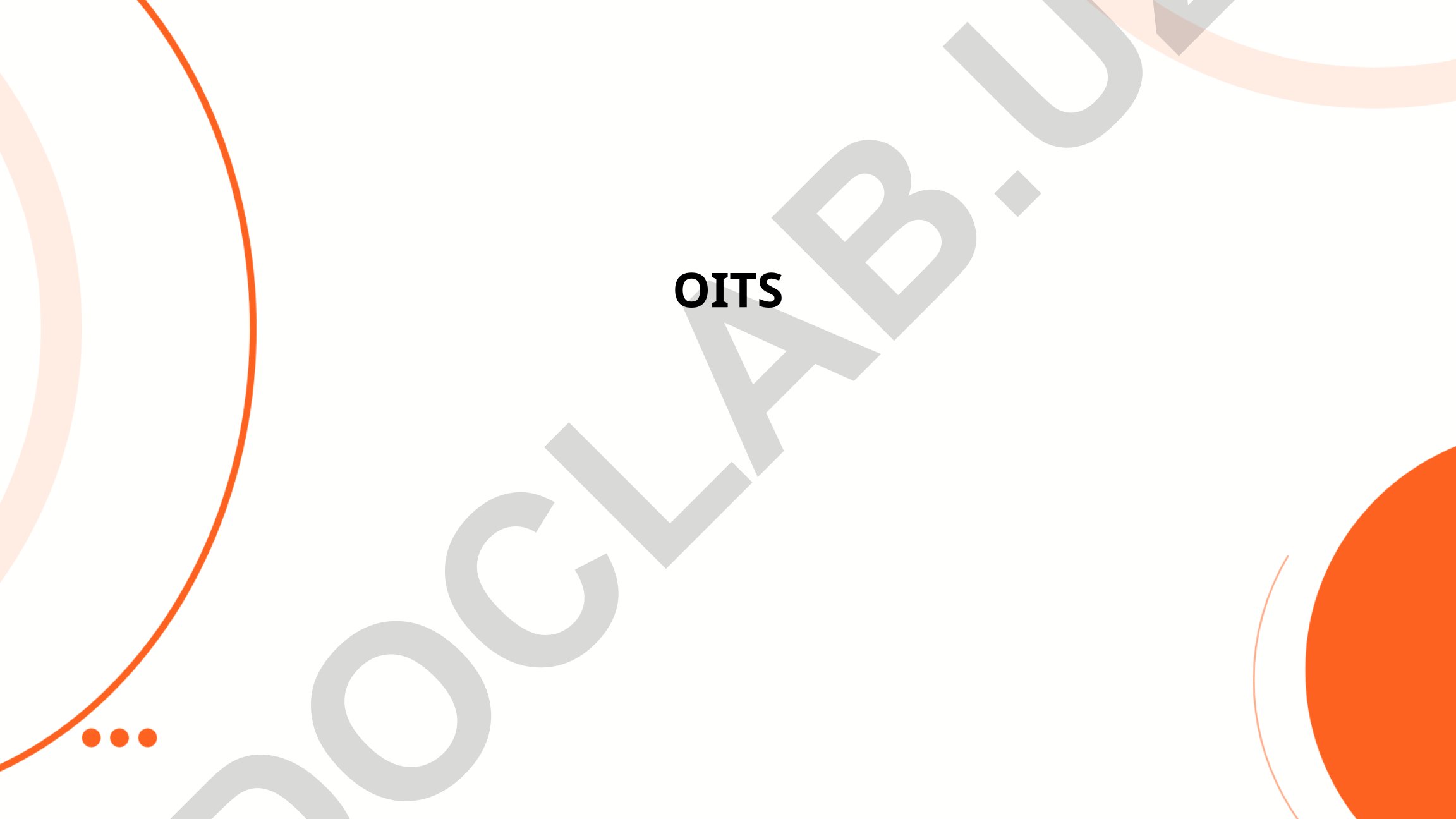 Operating IT Services (OITS) va IT Service Management
