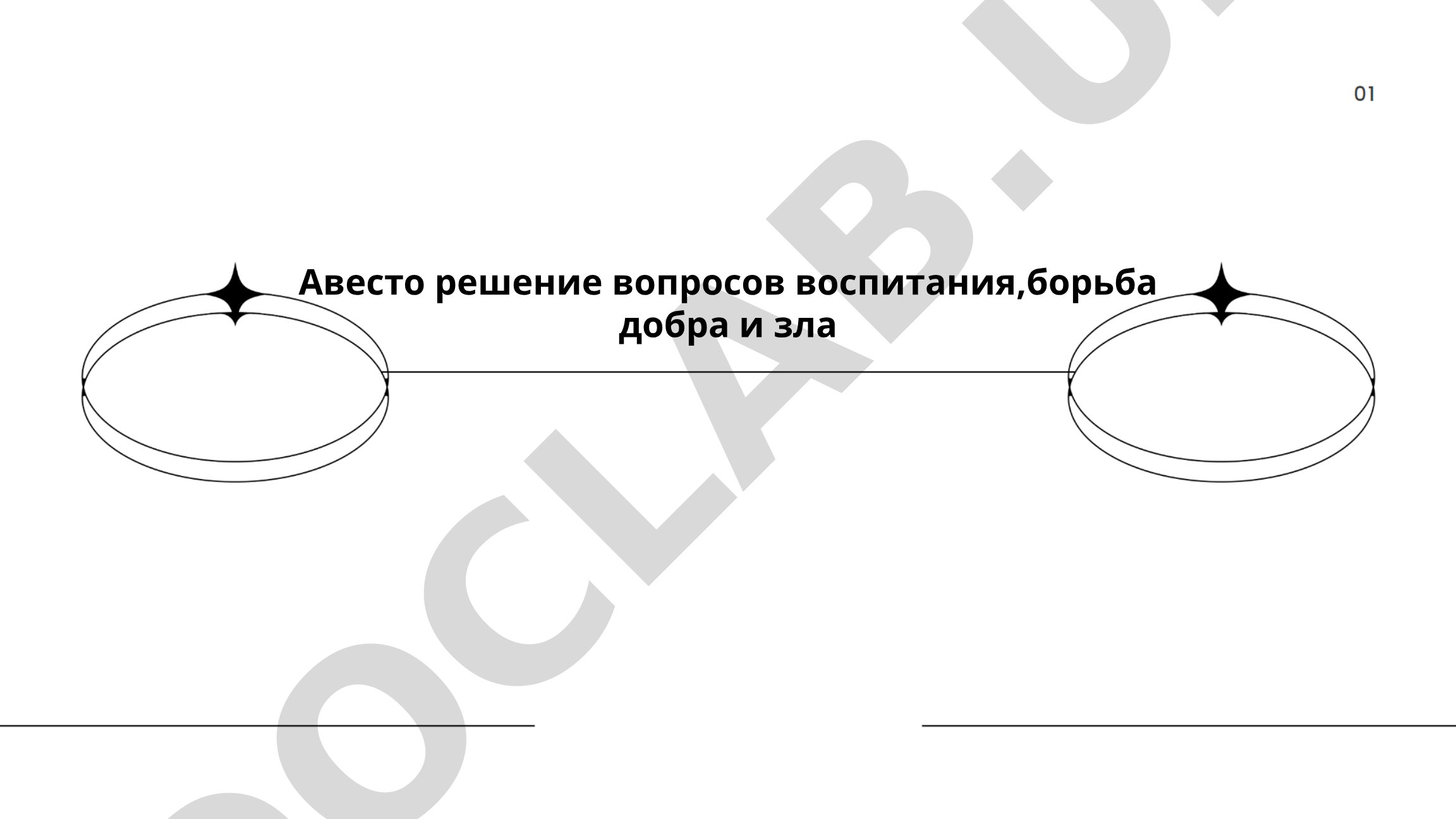 Авеста: вопросы воспитания и борьба добра и зла