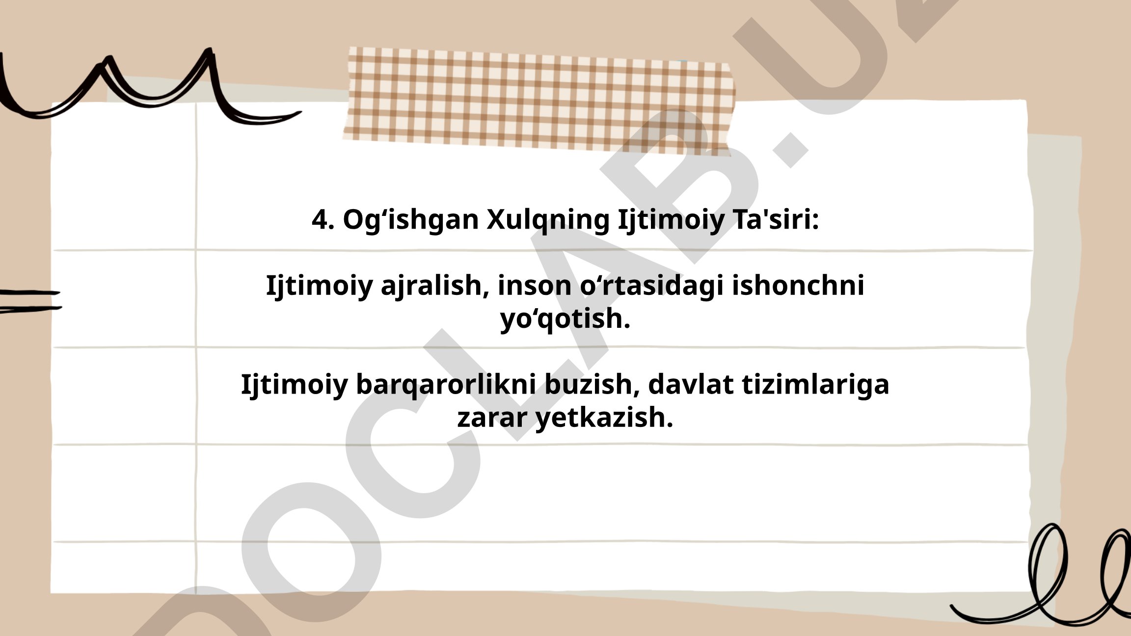 Og‘ishgan Xulqning Ijtimoiy Ta'siri