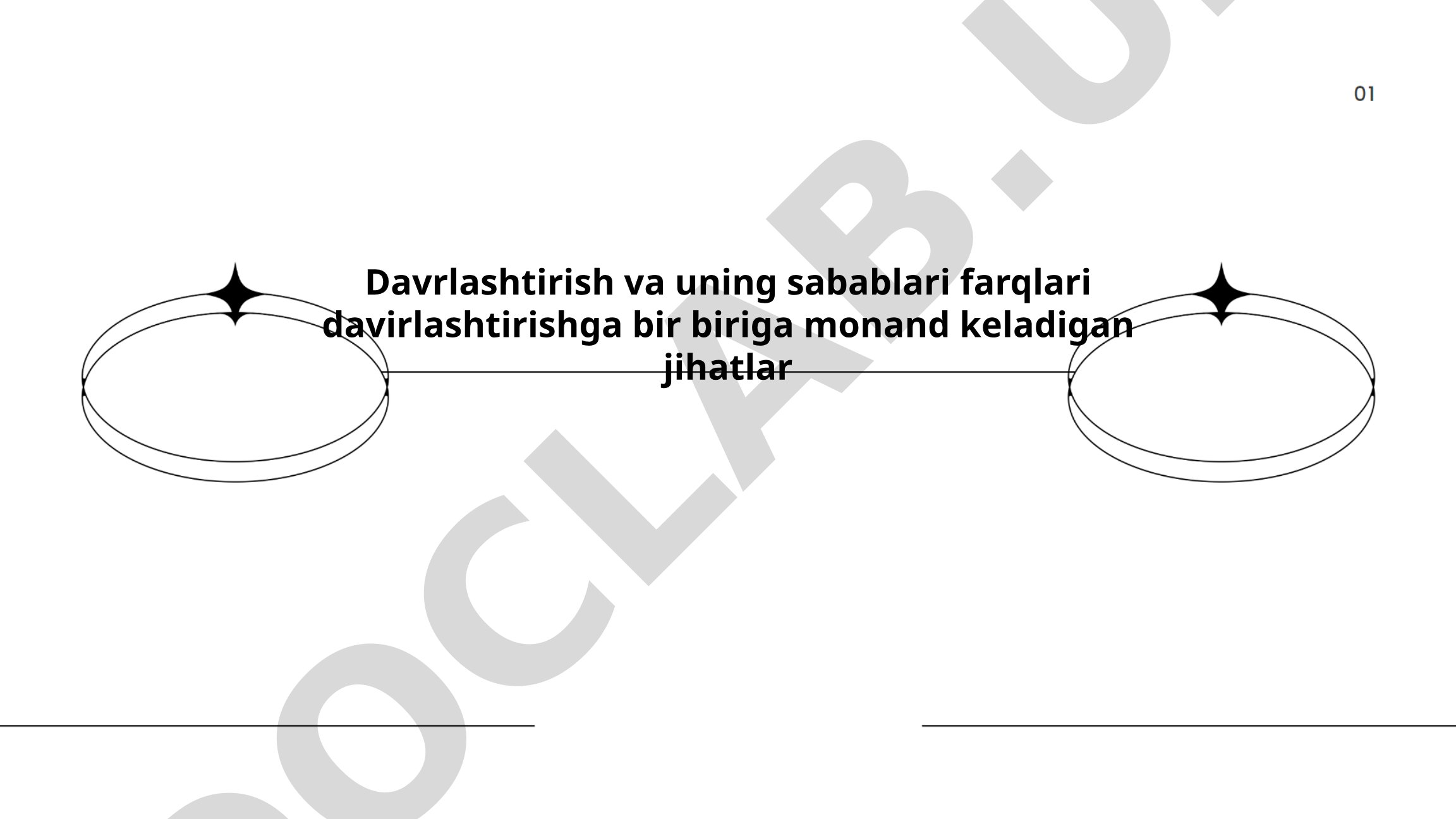 Davrlashtirish (tsiklizatsiya) va uning iqtisodiyotdagi bosqichlari