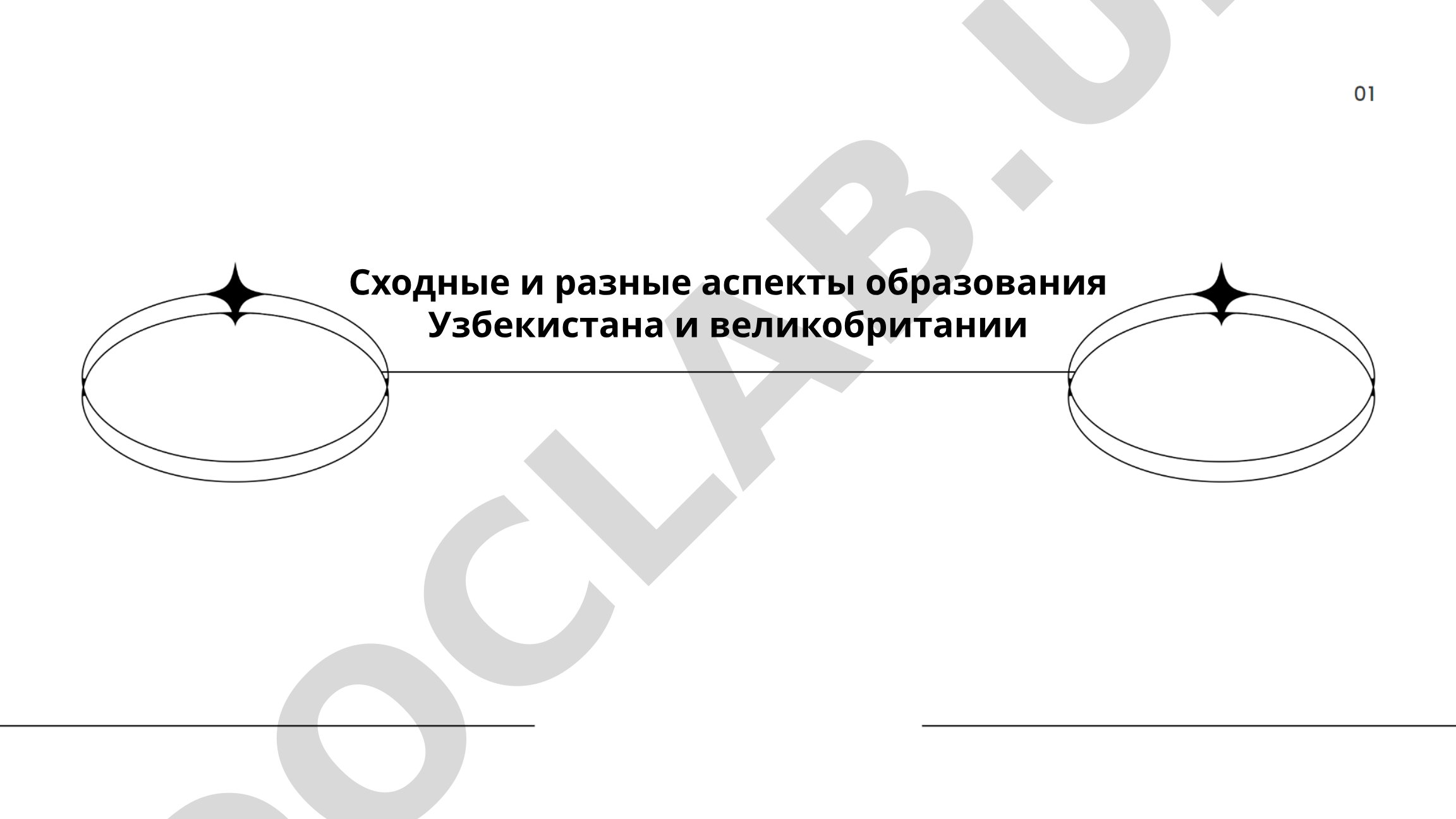 Сходные и разные аспекты образования Узбекистана и Великобритании