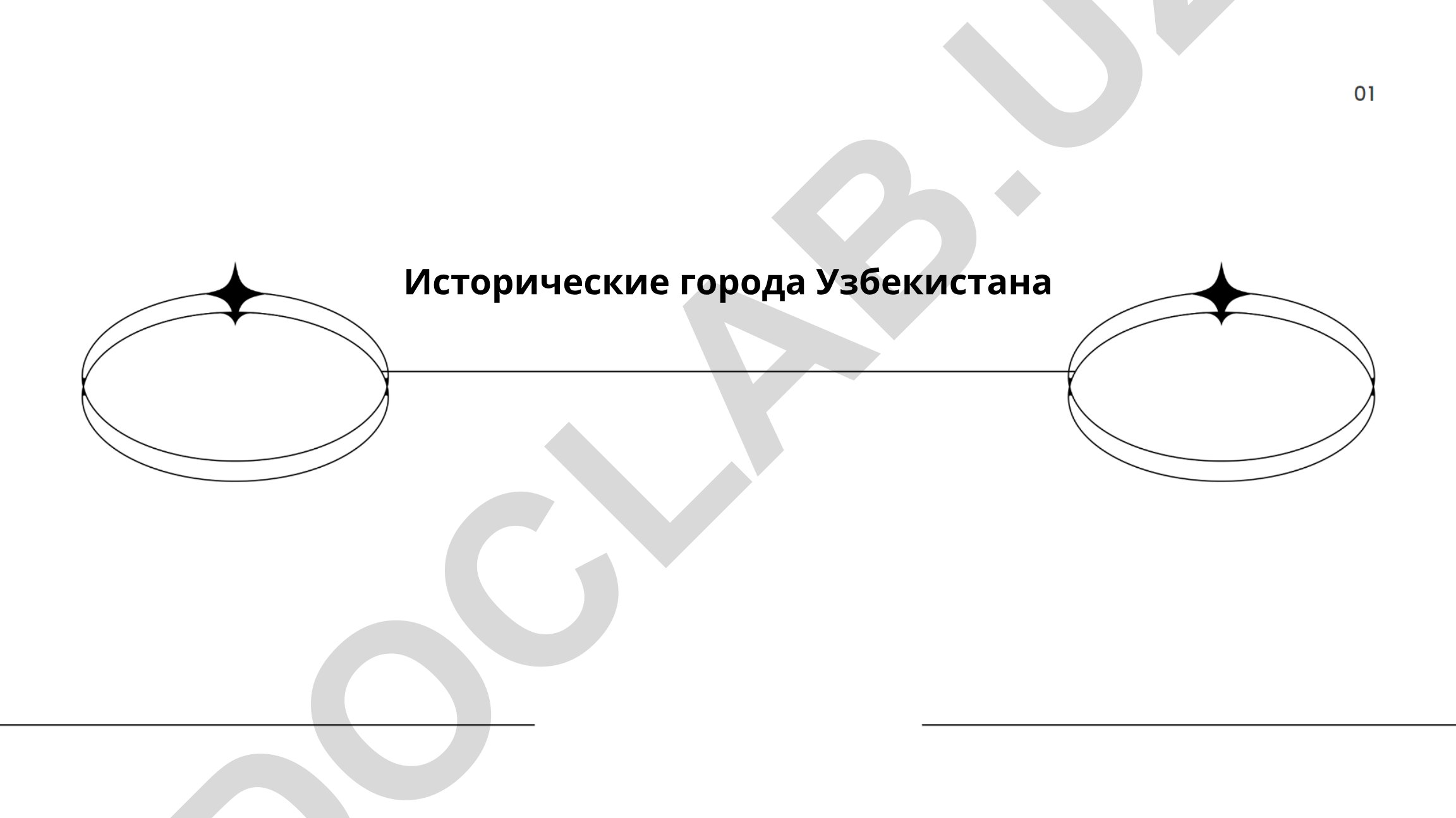 Исторические города Узбекистана