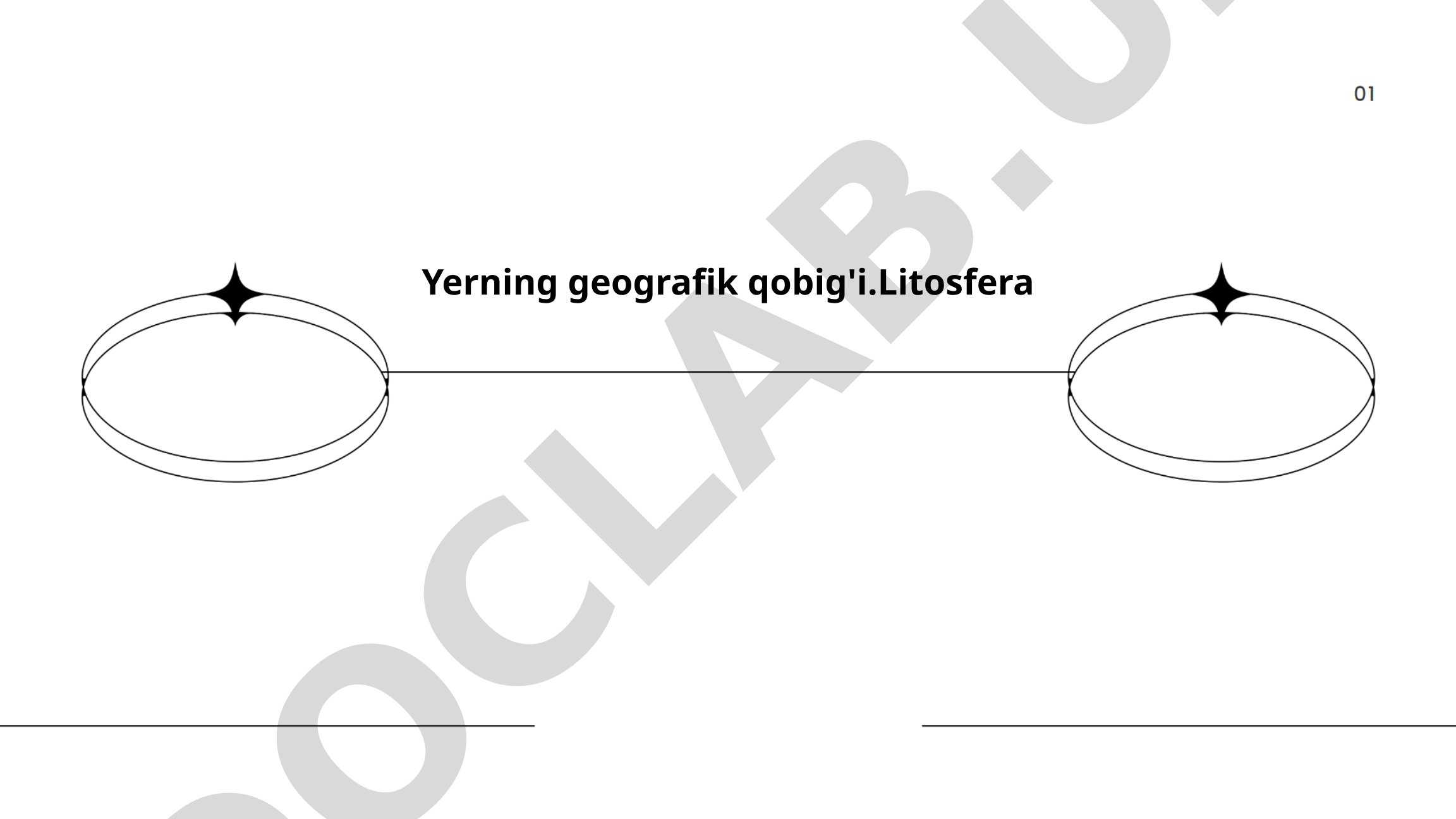 Yerning geografik qobig'i va litosfera