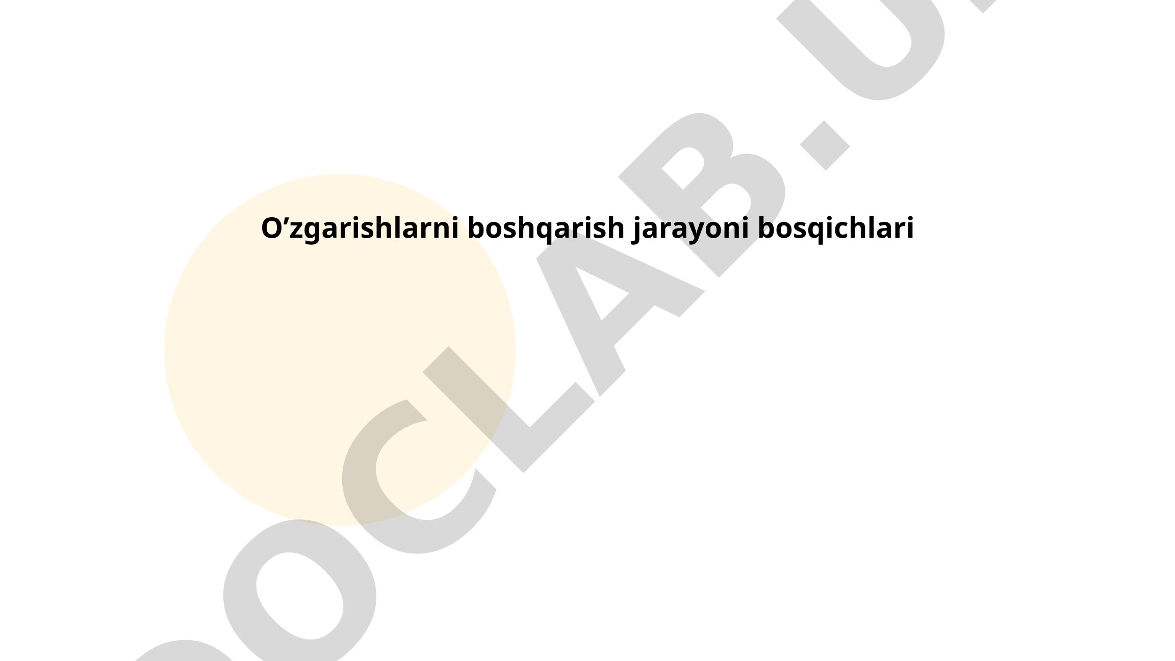 O'zgarishlarni boshqarish jarayoni bosqichlari