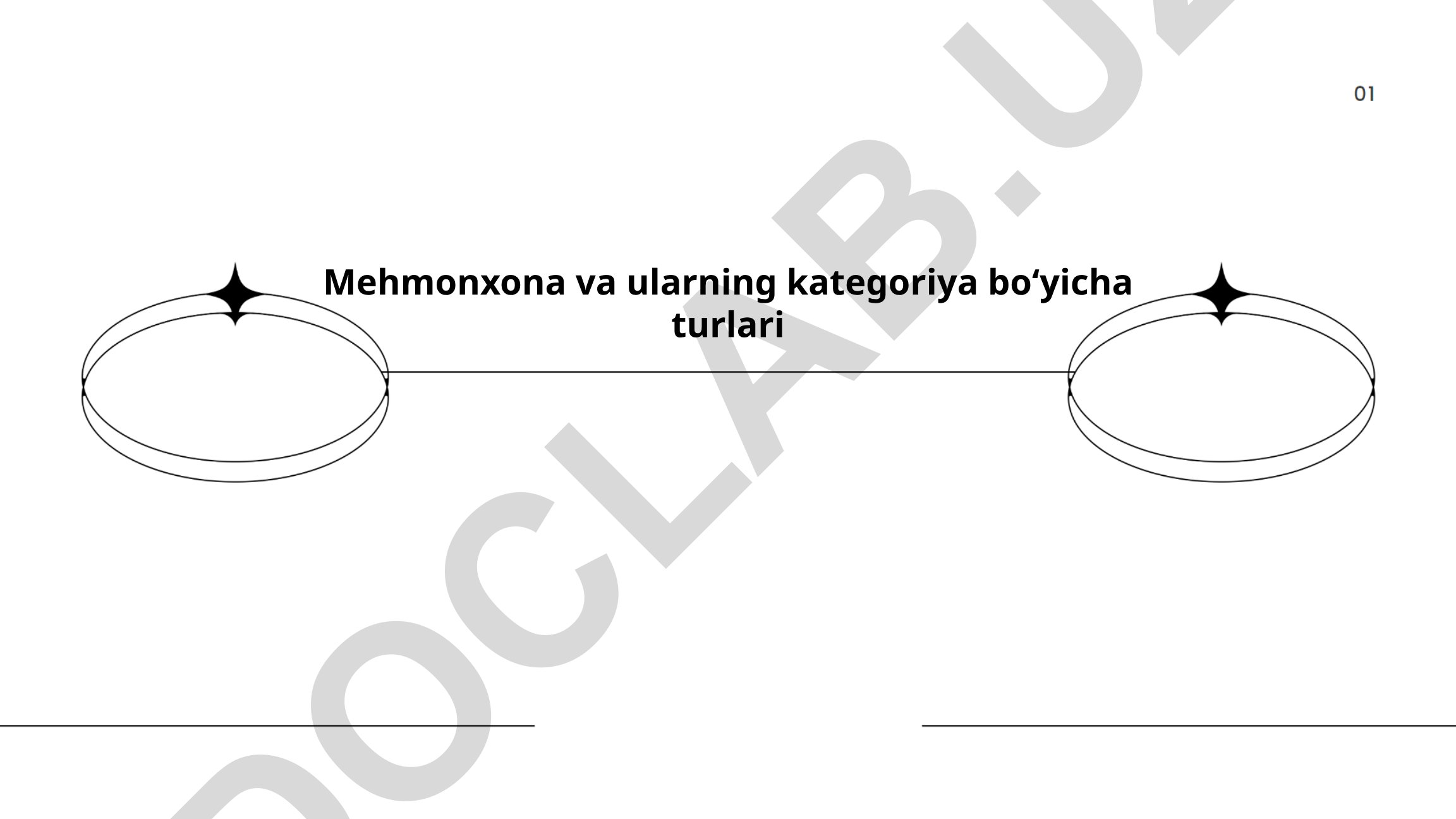 Mehmonxona va ularning kategoriya boʻyicha turlari