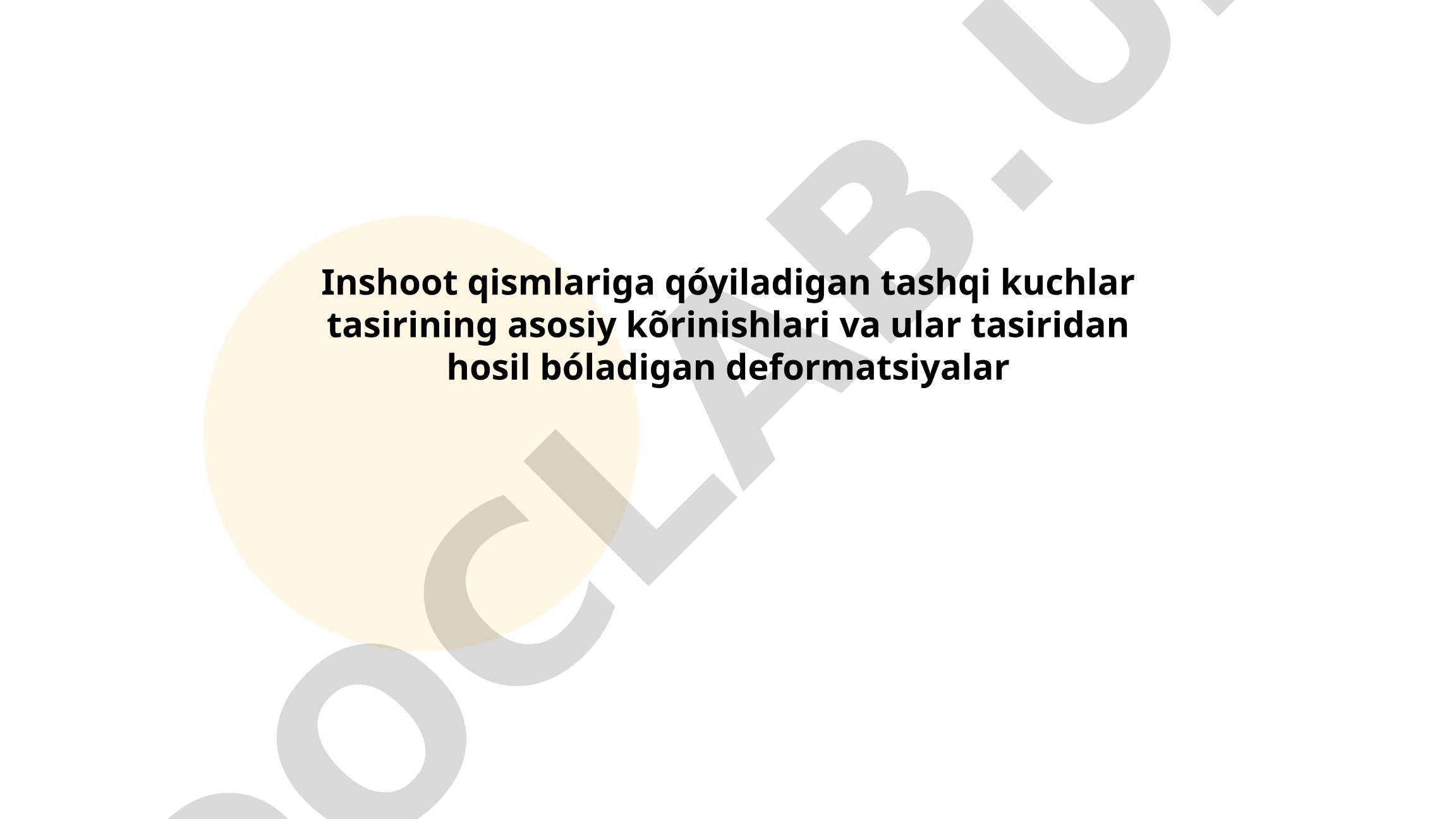 Inshoot qismlariga qo'yiladigan tashqi kuchlar ta'sirining asosiy ko'rinishlari va deformatsiyalar